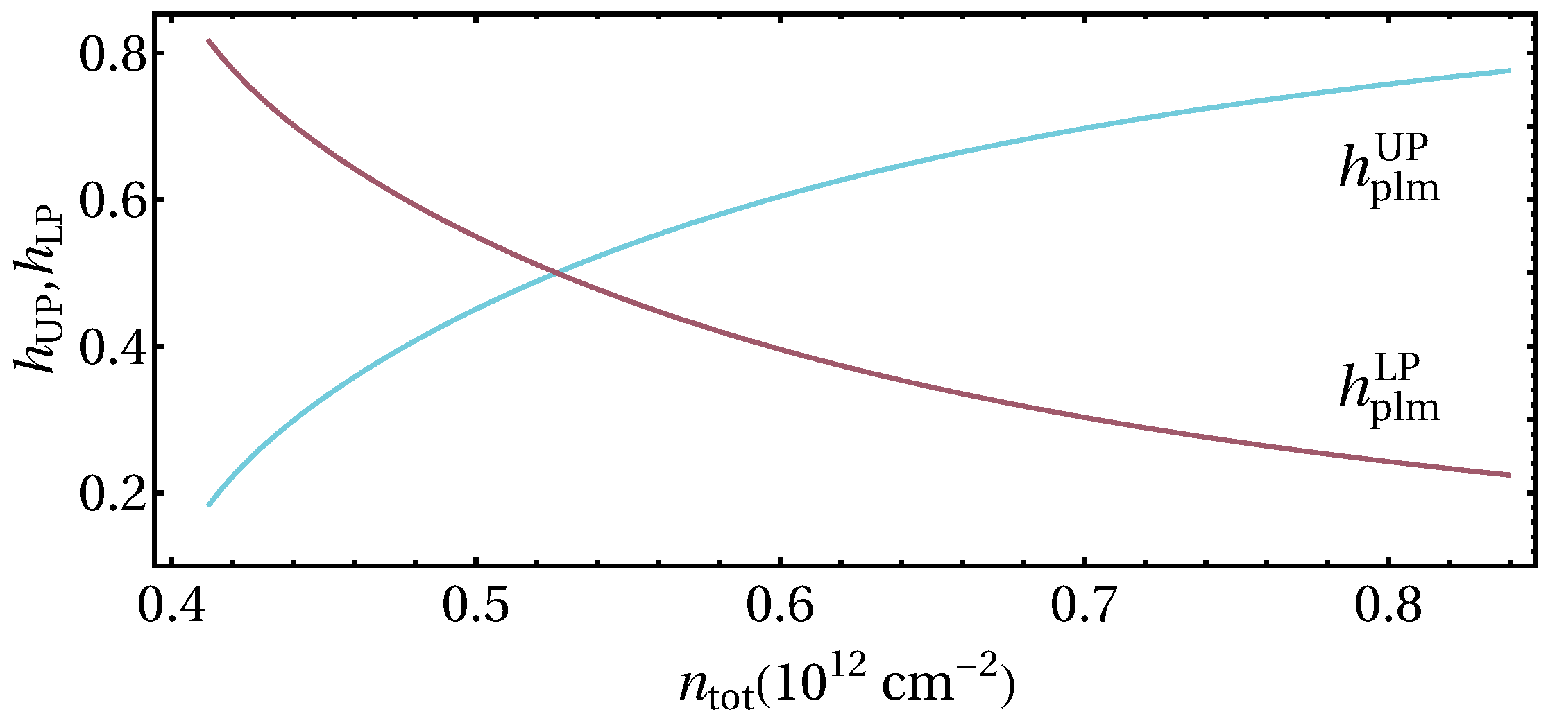 Photonics 07 00019 g004 Photonics 07 00019 g004