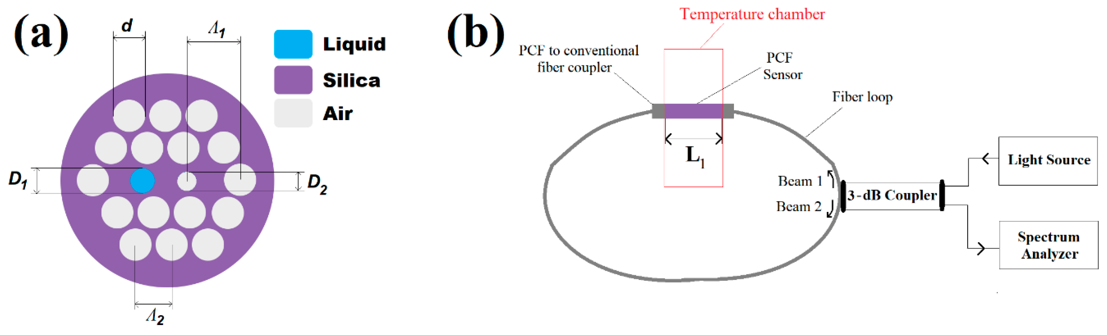 Photonics 07 00033 g001 Photonics 07 00033 g001