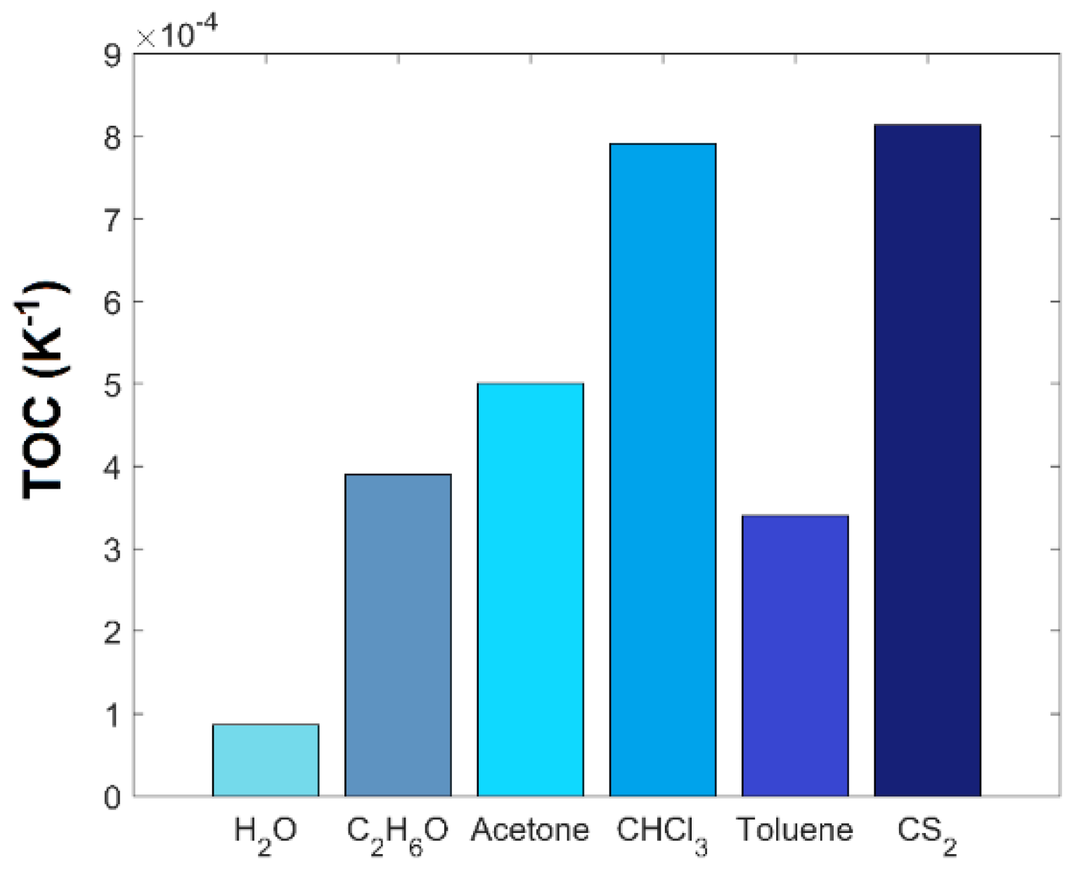 Photonics 07 00033 g002 Photonics 07 00033 g002