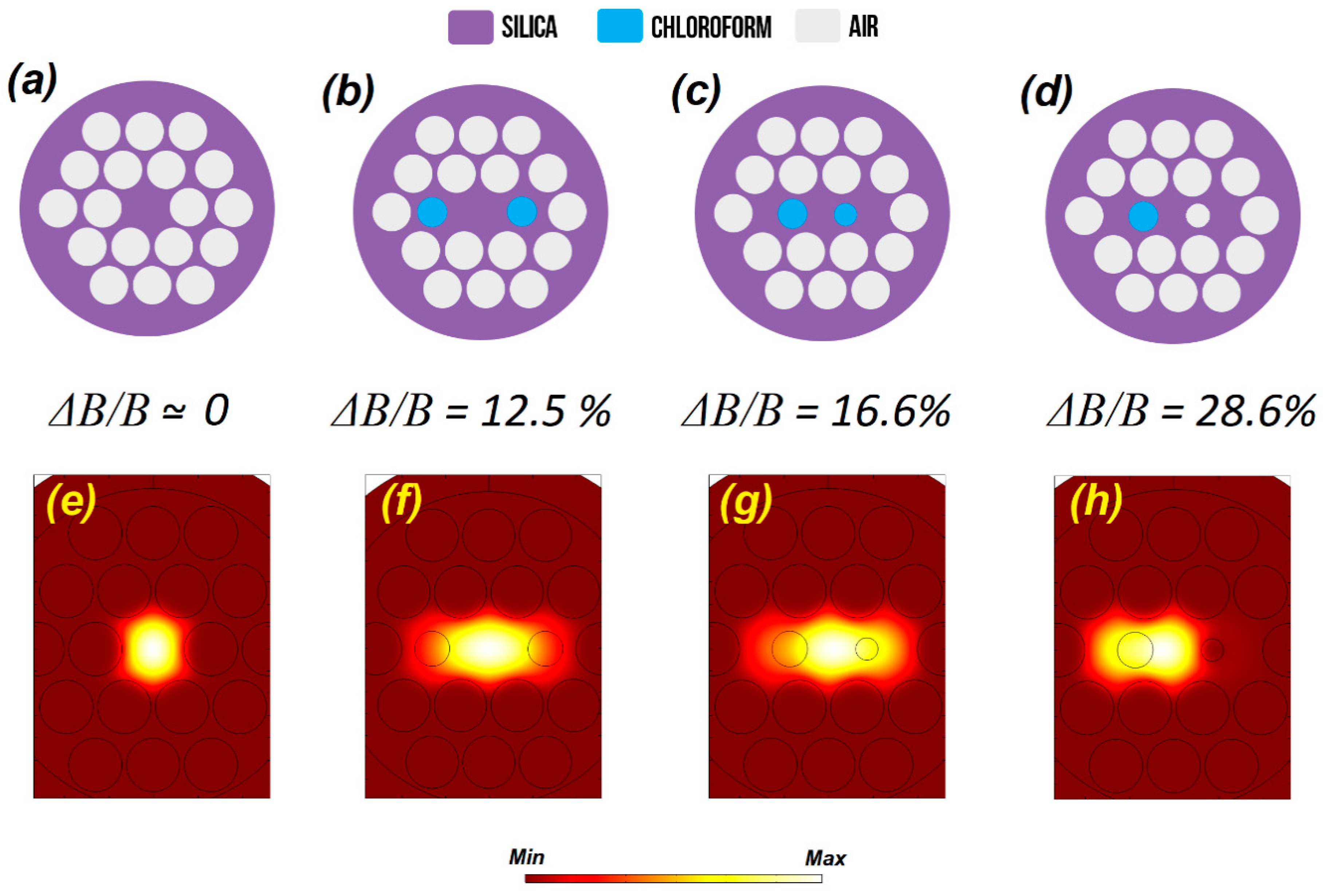 Photonics 07 00033 g004 Photonics 07 00033 g004