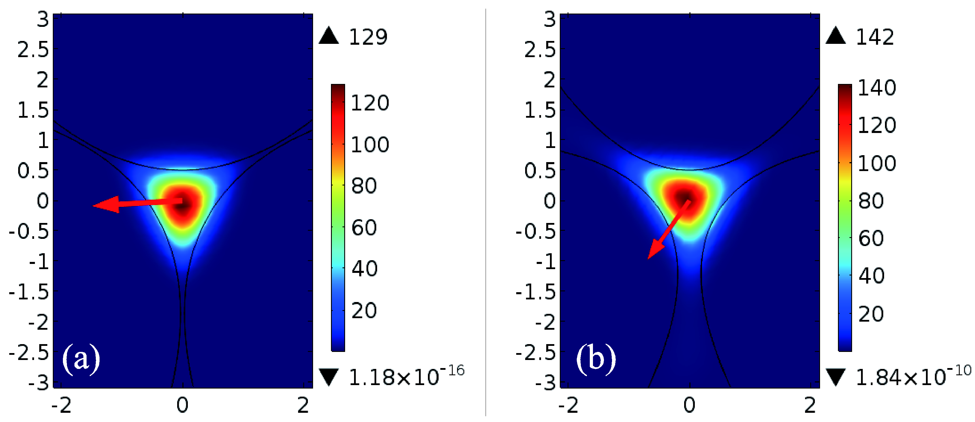 Photonics 07 00046 g009 Photonics 07 00046 g009
