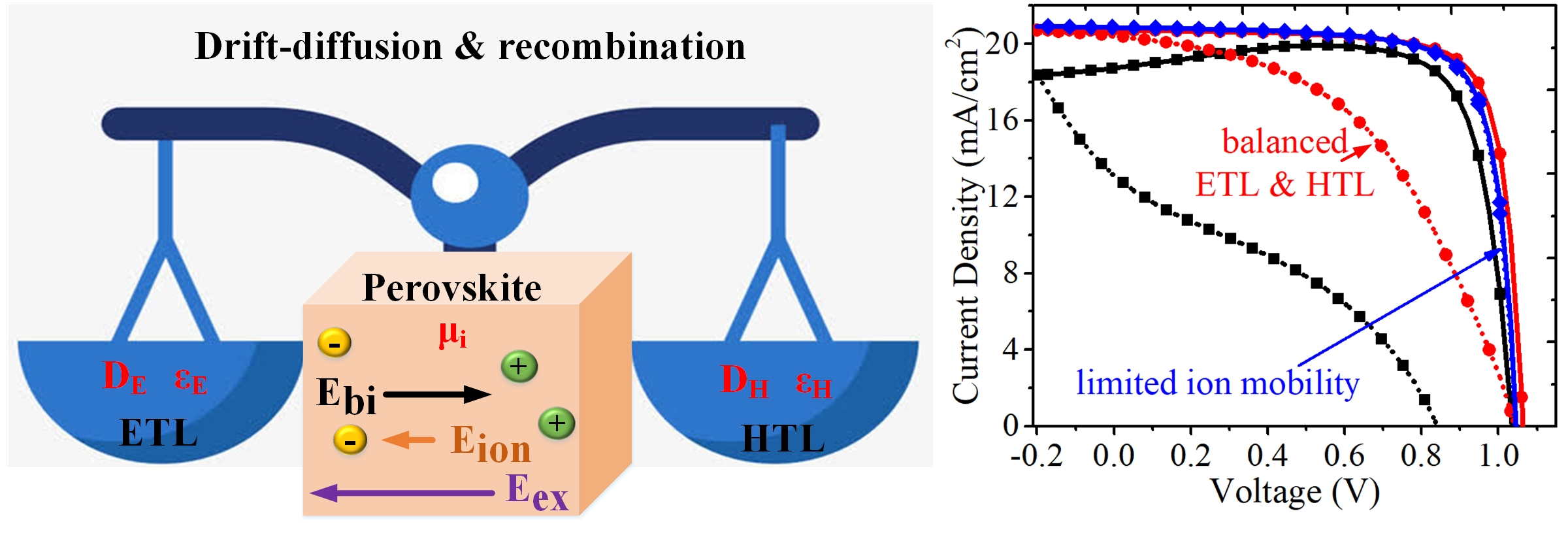 Diffusion модели. Сhrono-diffusion Renewlift Хронодиффузия. ИИ stable diffusion. ИИ-генератора stable diffusion. Stable diffusion картинки.