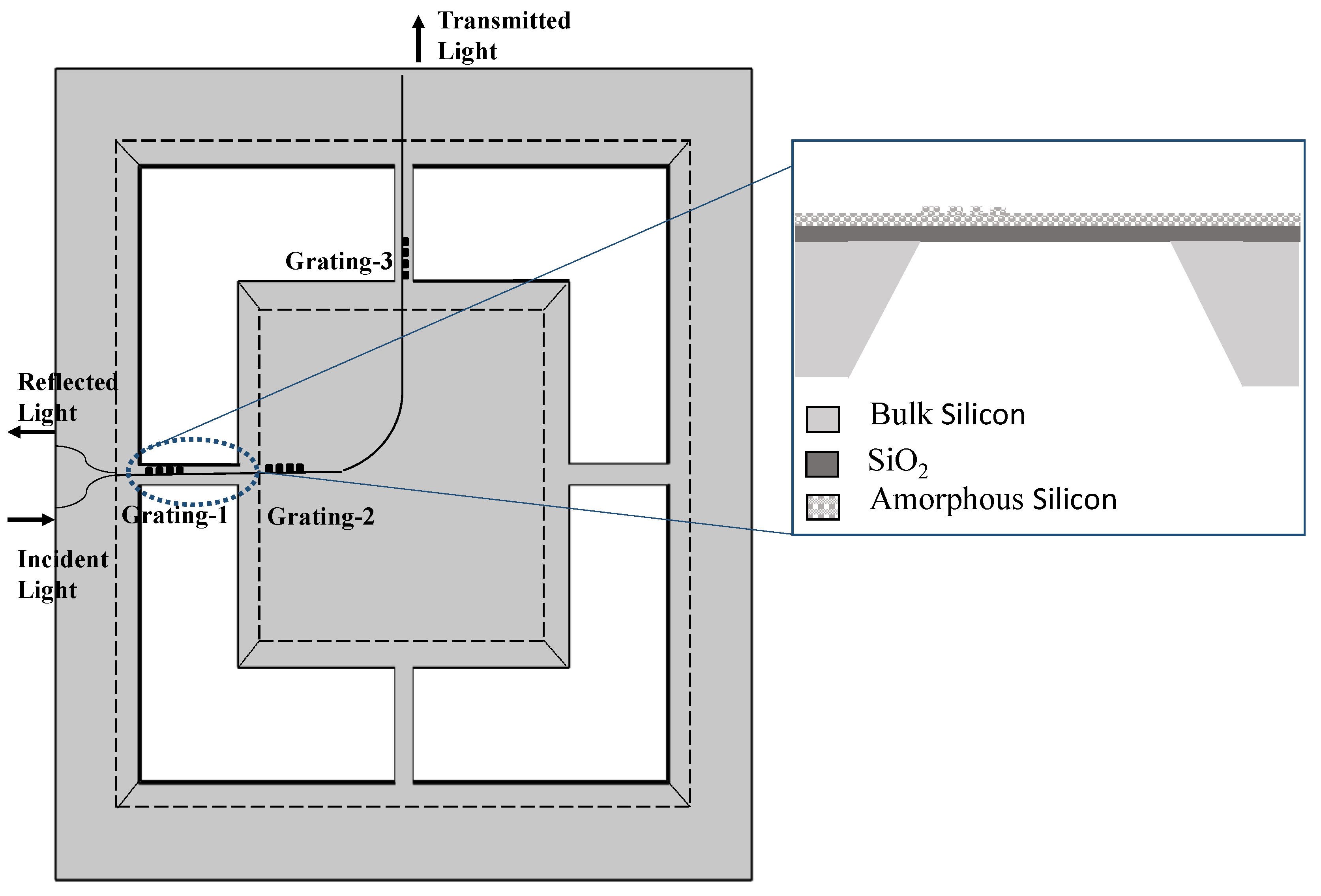 Photonics 07 00049 g001 Photonics 07 00049 g001