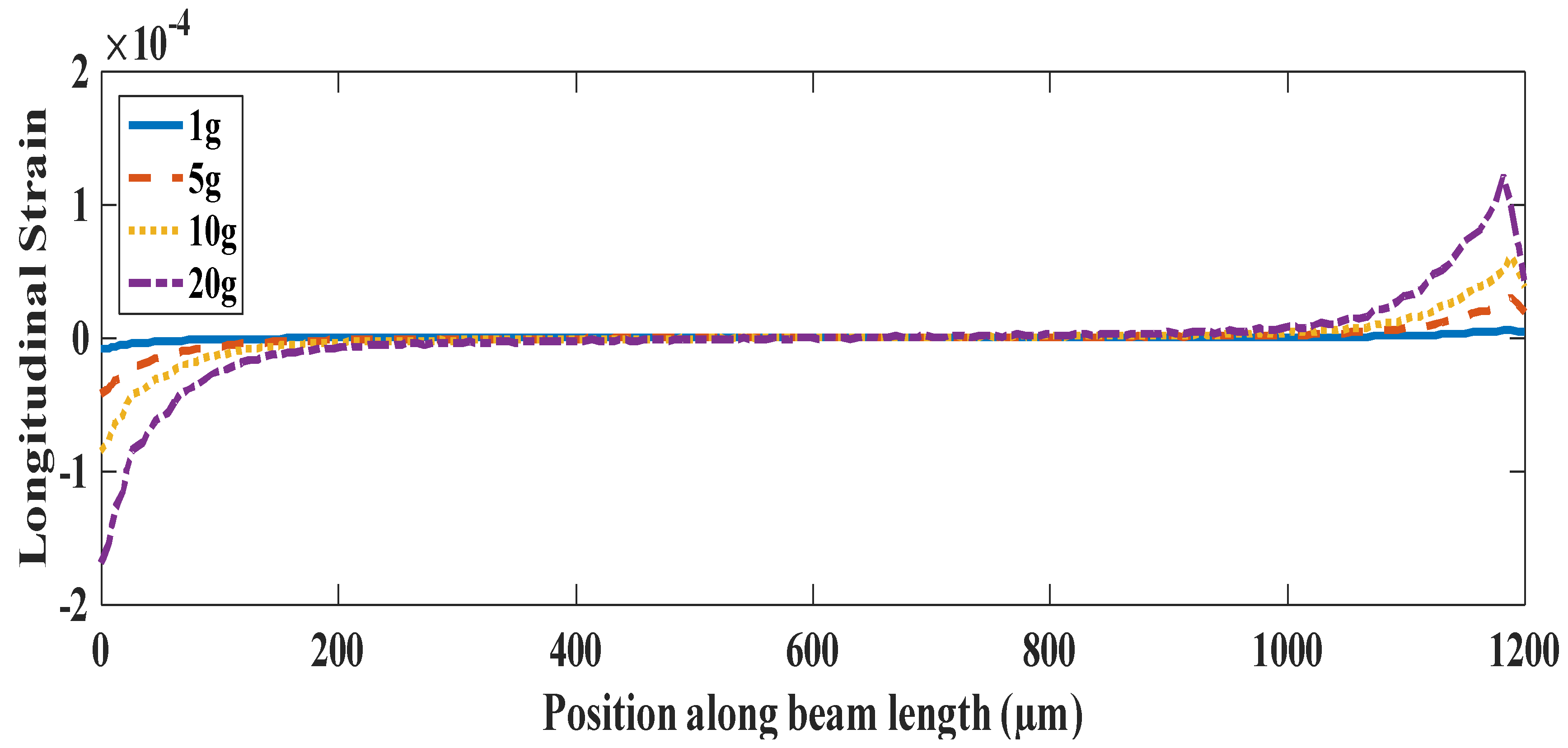 Photonics 07 00049 g009 Photonics 07 00049 g009