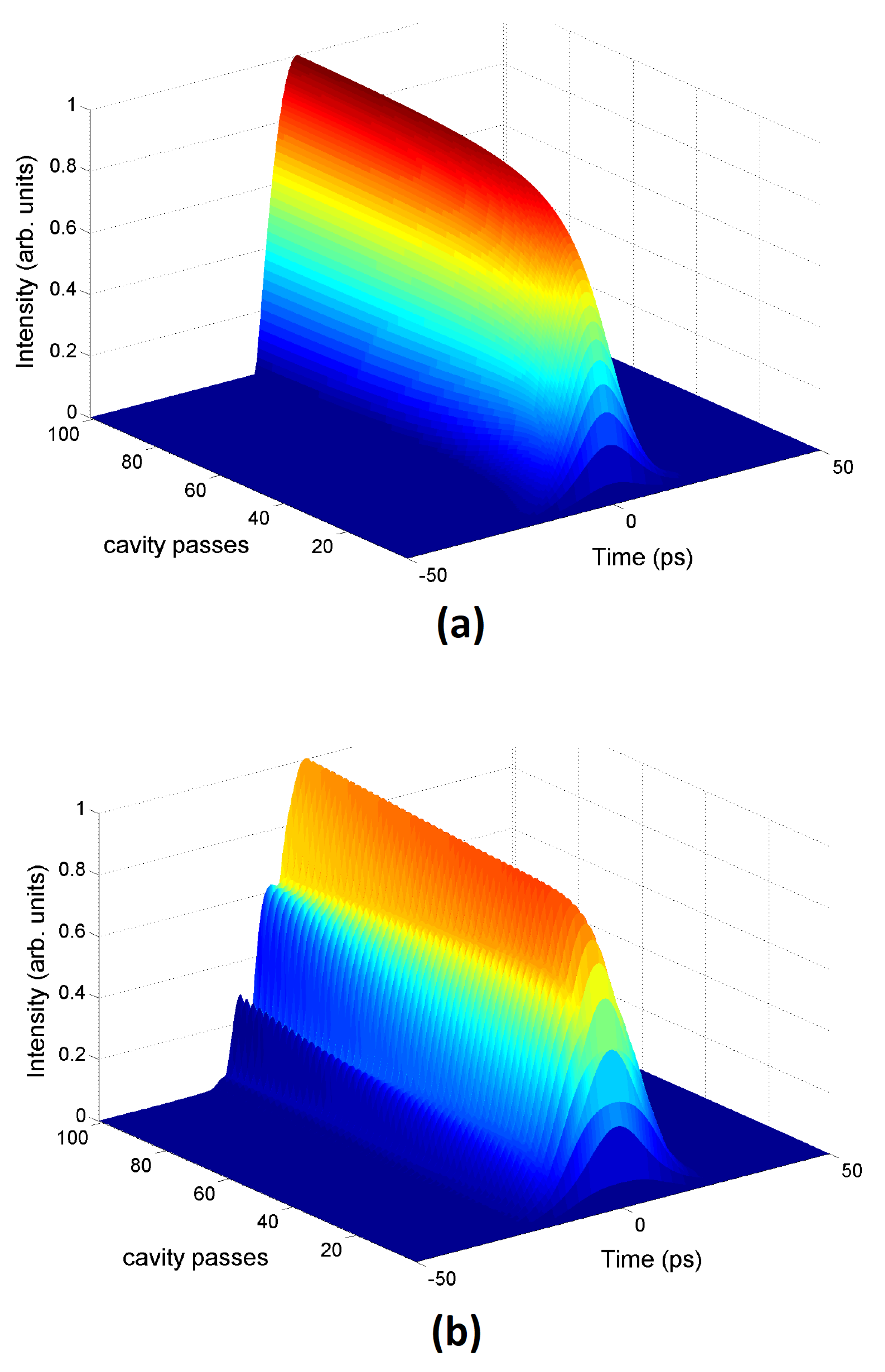 Photonics 07 00069 g004