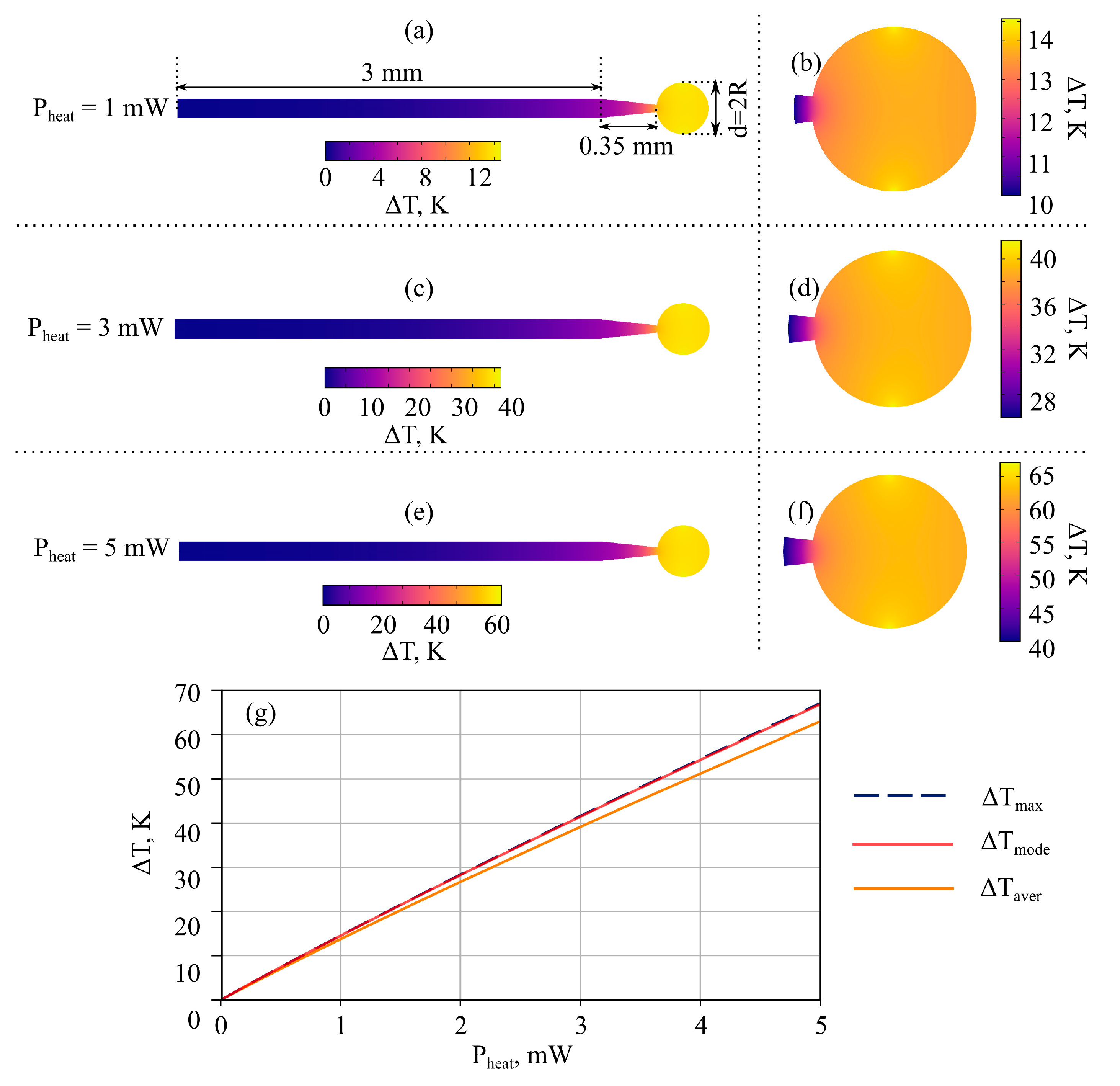Photonics 07 00072 g006 Photonics 07 00072 g006
