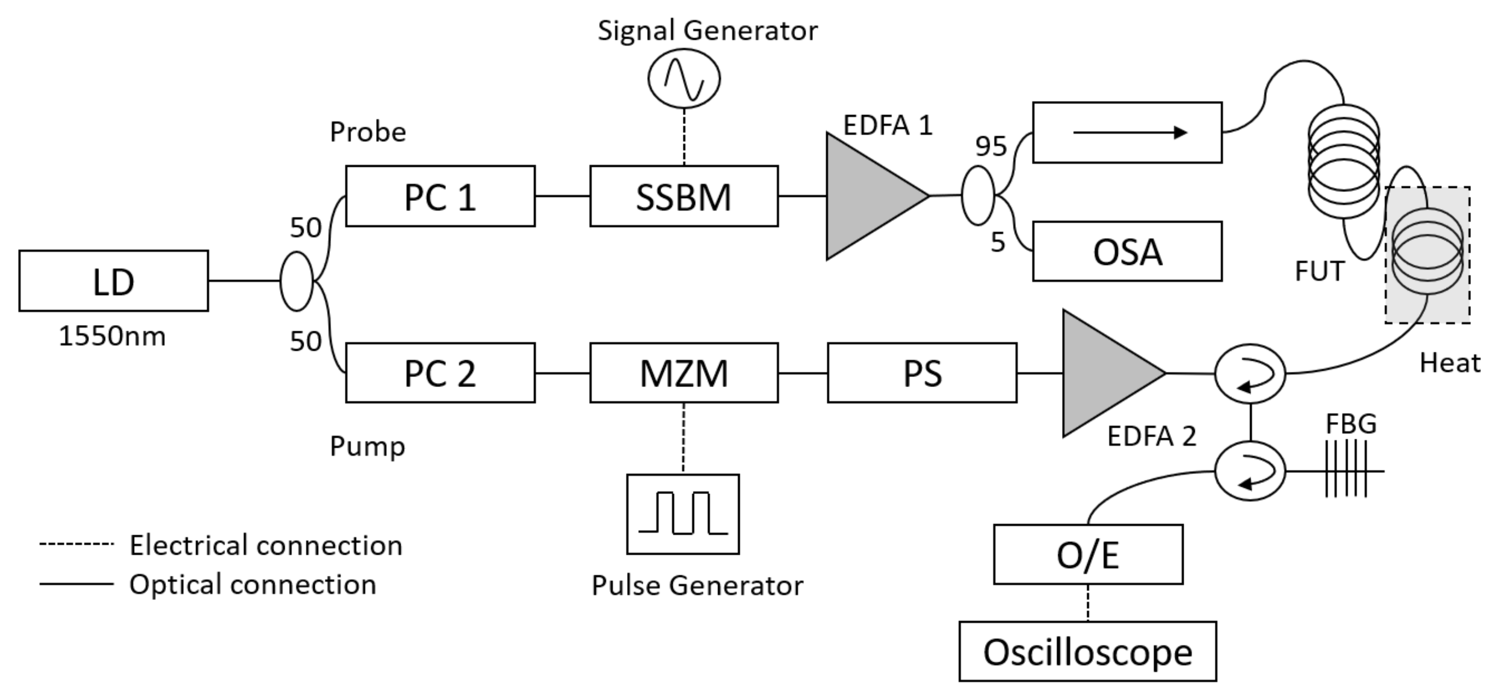 Photonics 07 00079 g002 Photonics 07 00079 g002