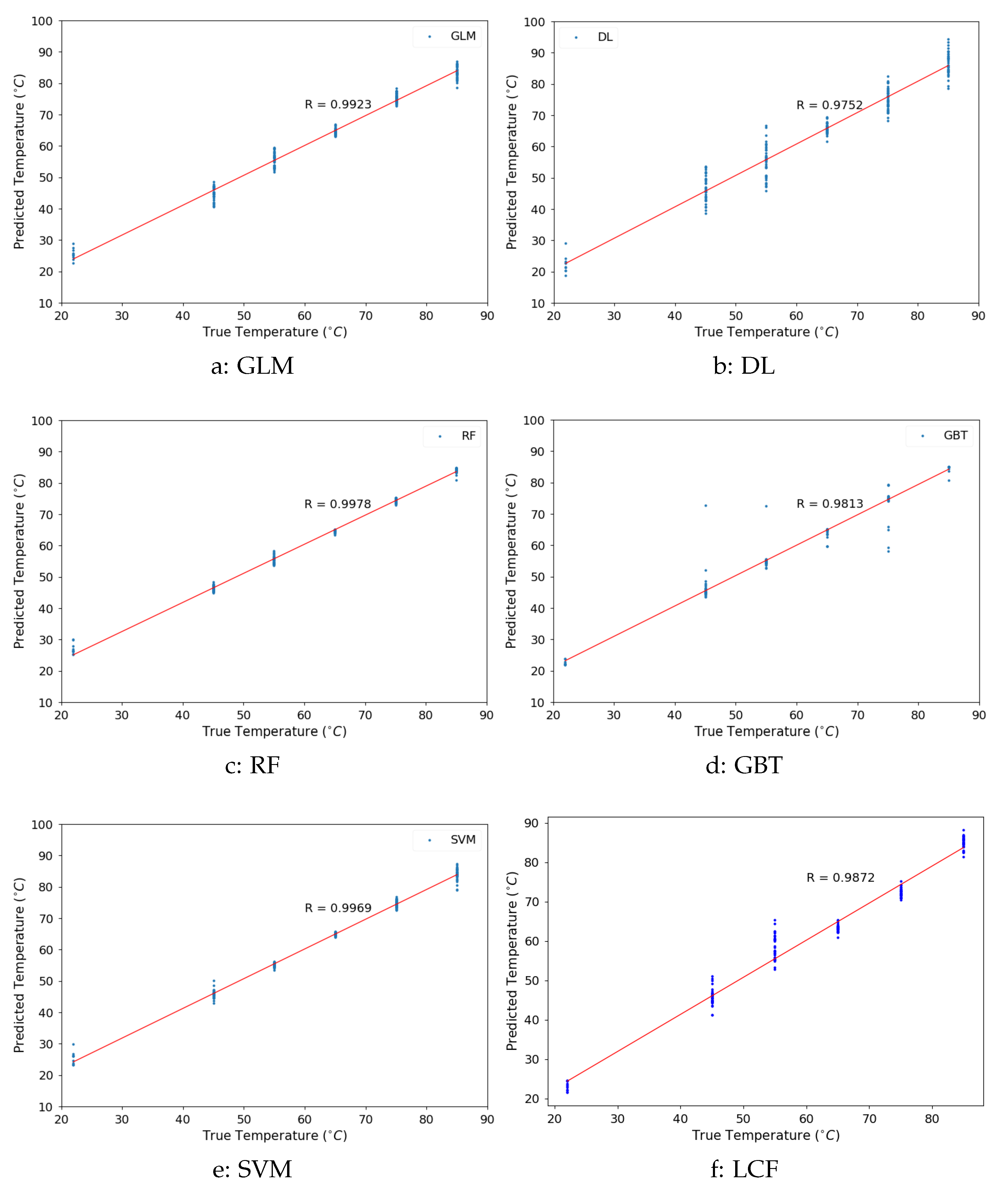 Photonics 07 00079 g004 Photonics 07 00079 g004