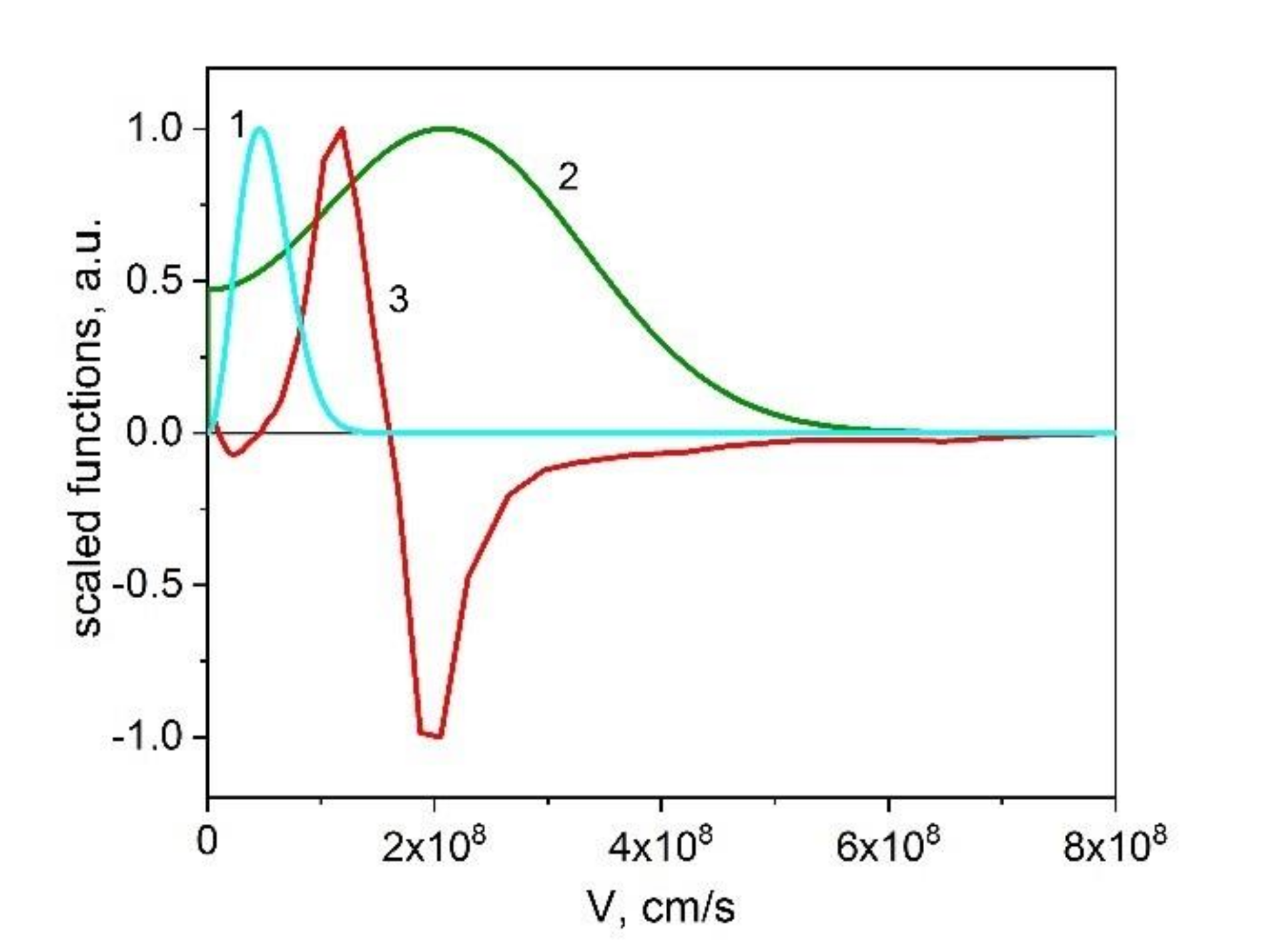 Photonics 07 00082 g003 Photonics 07 00082 g003