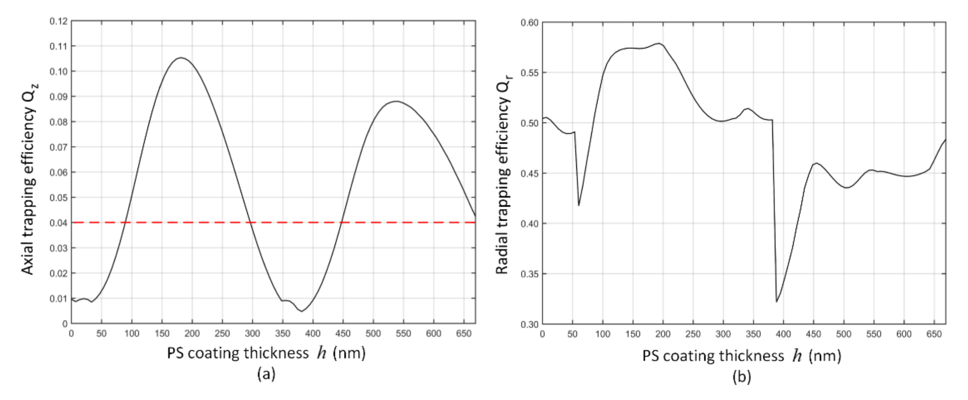 Photonics 07 00084 g004 Photonics 07 00084 g004