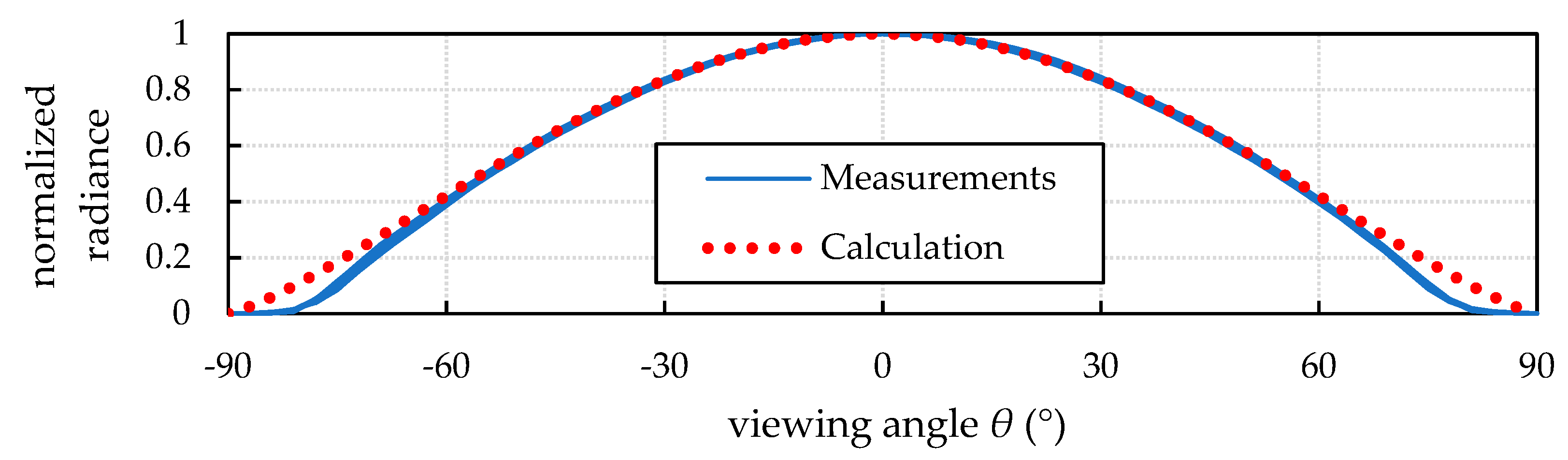 Photonics 07 00092 g008 Photonics 07 00092 g008