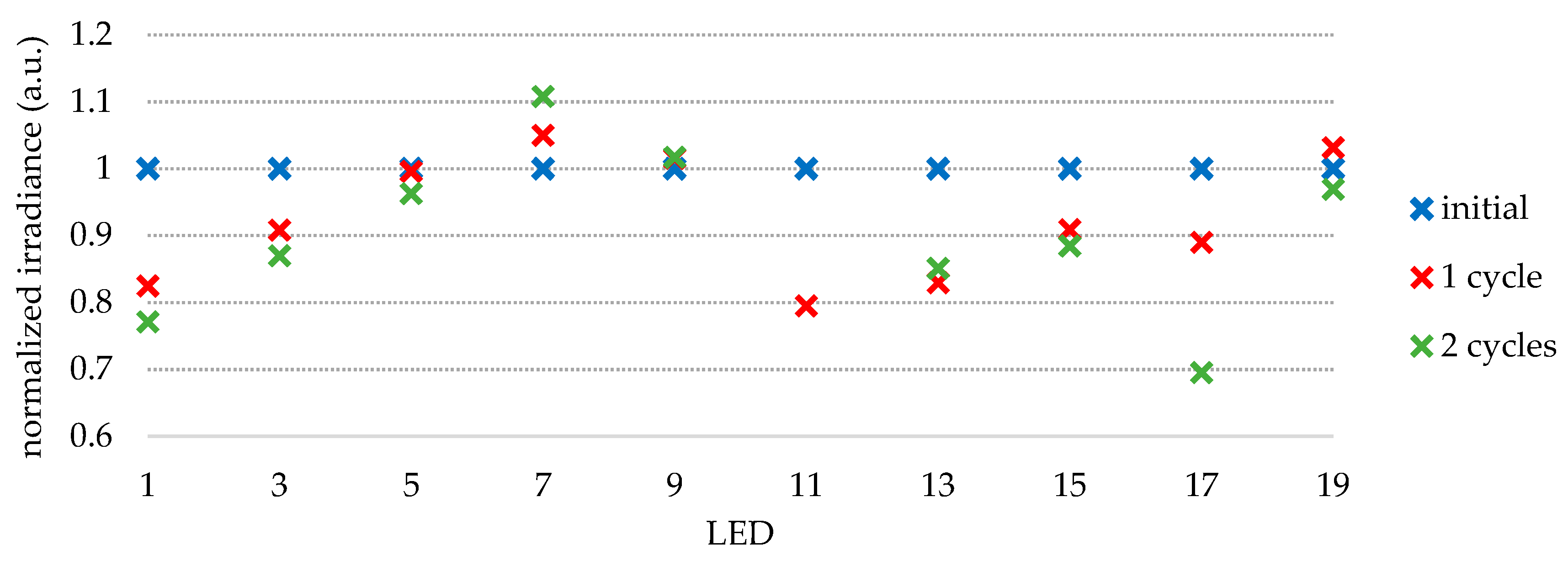 Photonics 07 00092 g012 Photonics 07 00092 g012