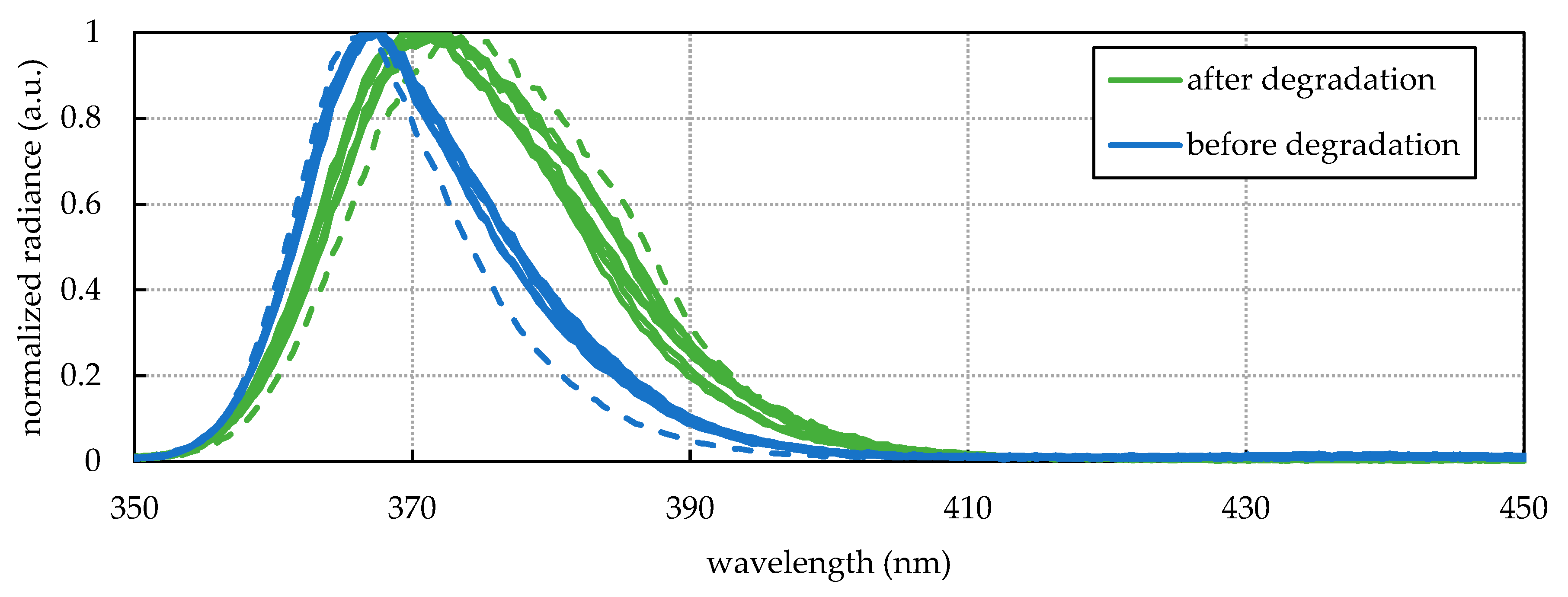Photonics 07 00092 g013 Photonics 07 00092 g013