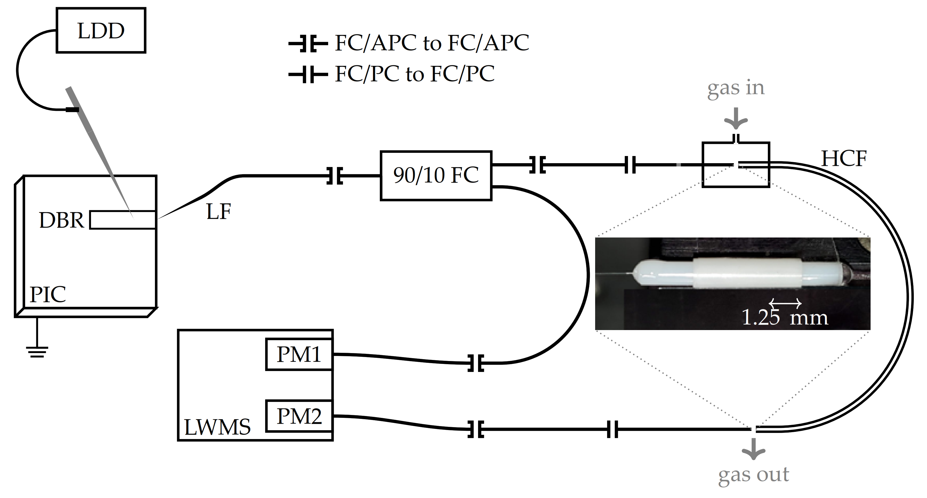 Photonics 07 00093 g001 Photonics 07 00093 g001