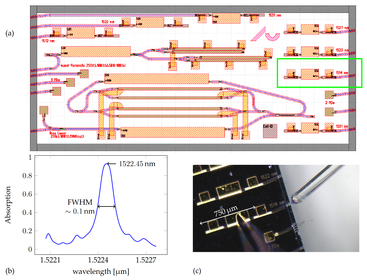 Photonics 07 00093 g002 Photonics 07 00093 g002