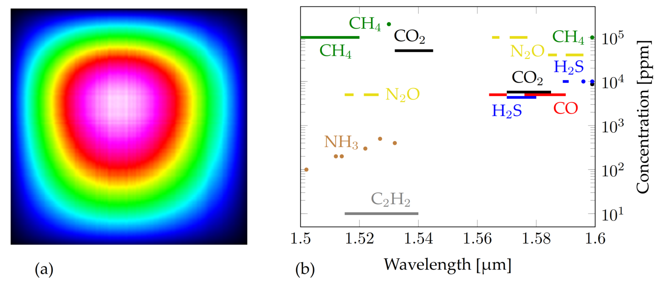 Photonics 07 00093 g003 Photonics 07 00093 g003