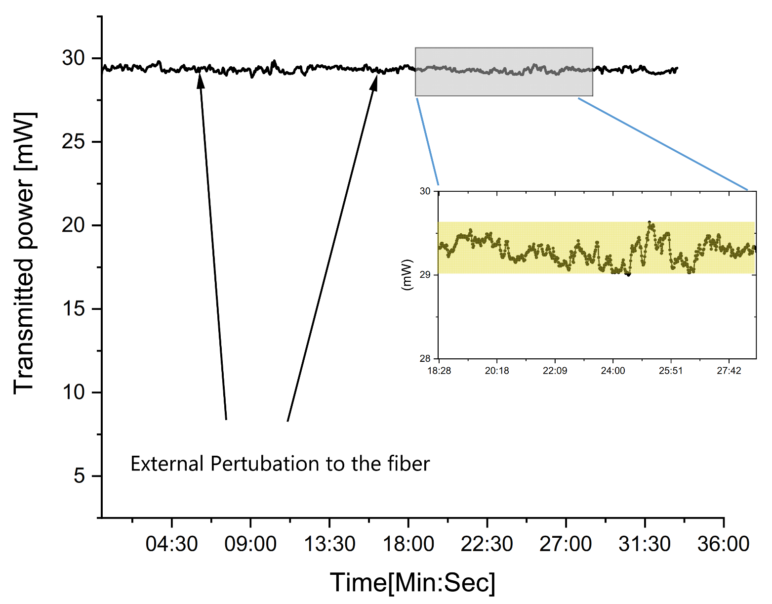 Photonics 07 00093 g006 Photonics 07 00093 g006