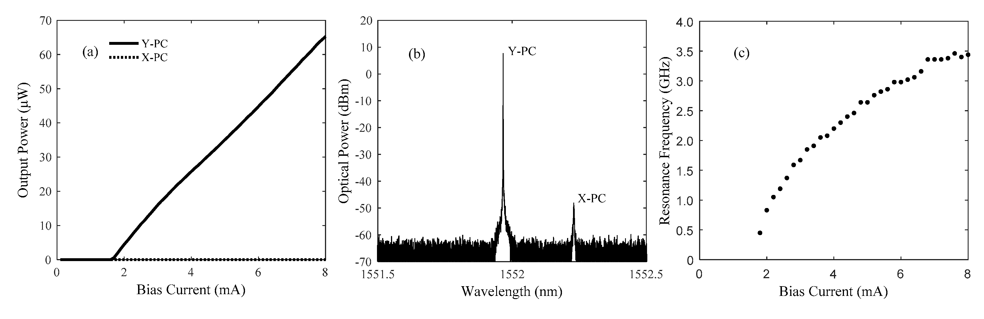 Photonics 07 00095 g002