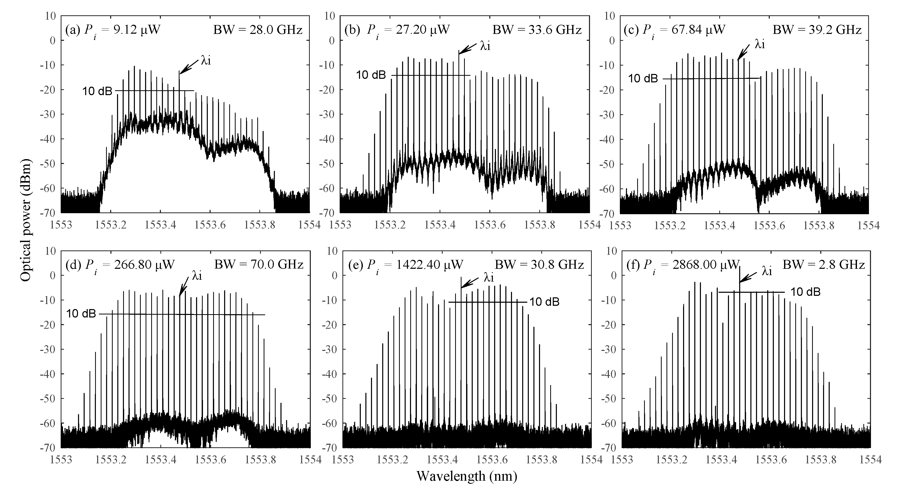 Photonics 07 00095 g006