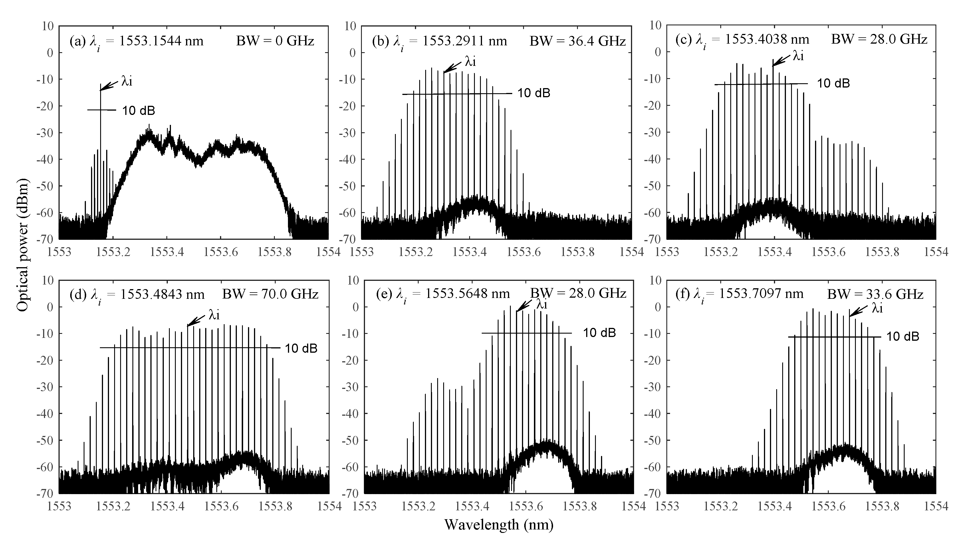 Photonics 07 00095 g008