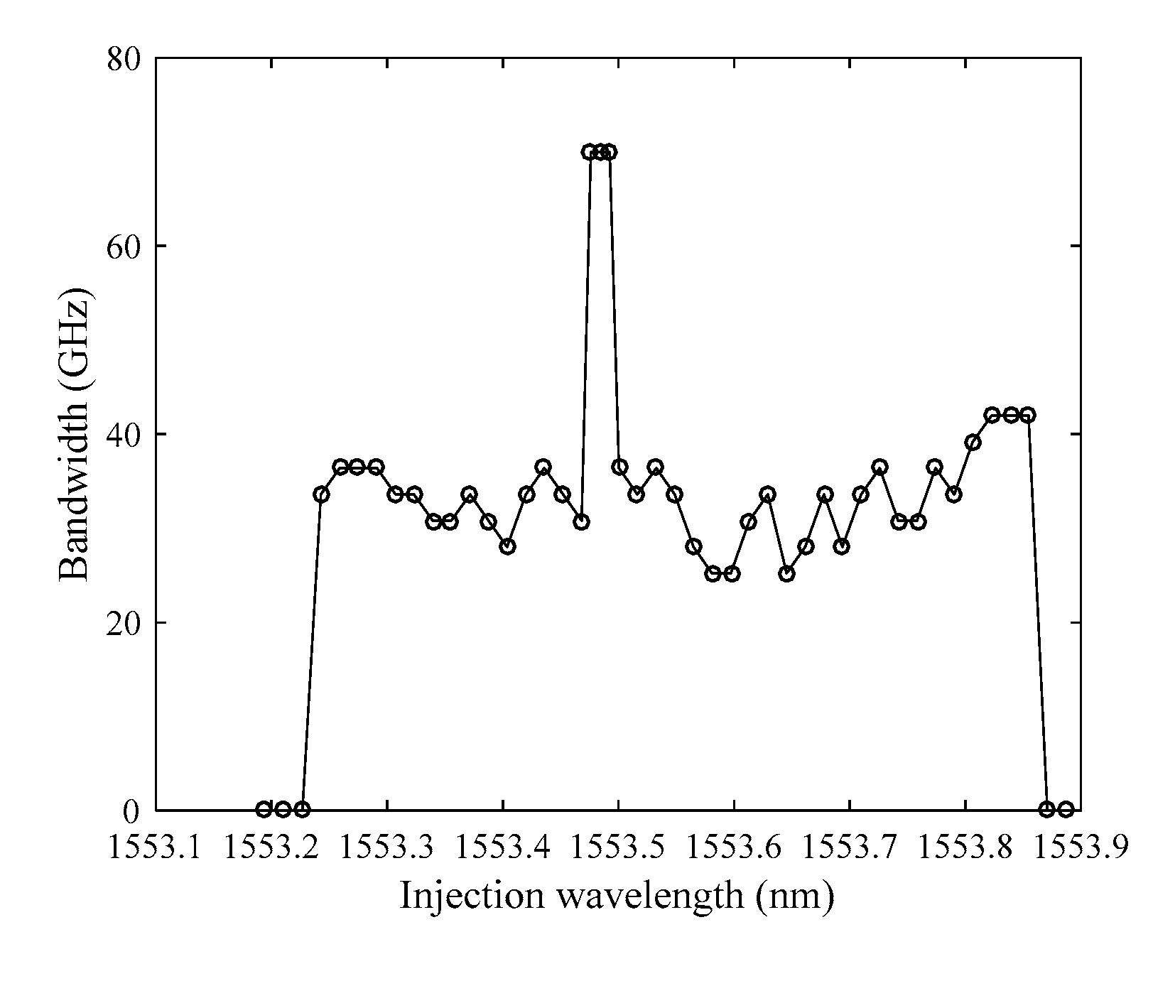 Photonics 07 00095 g009