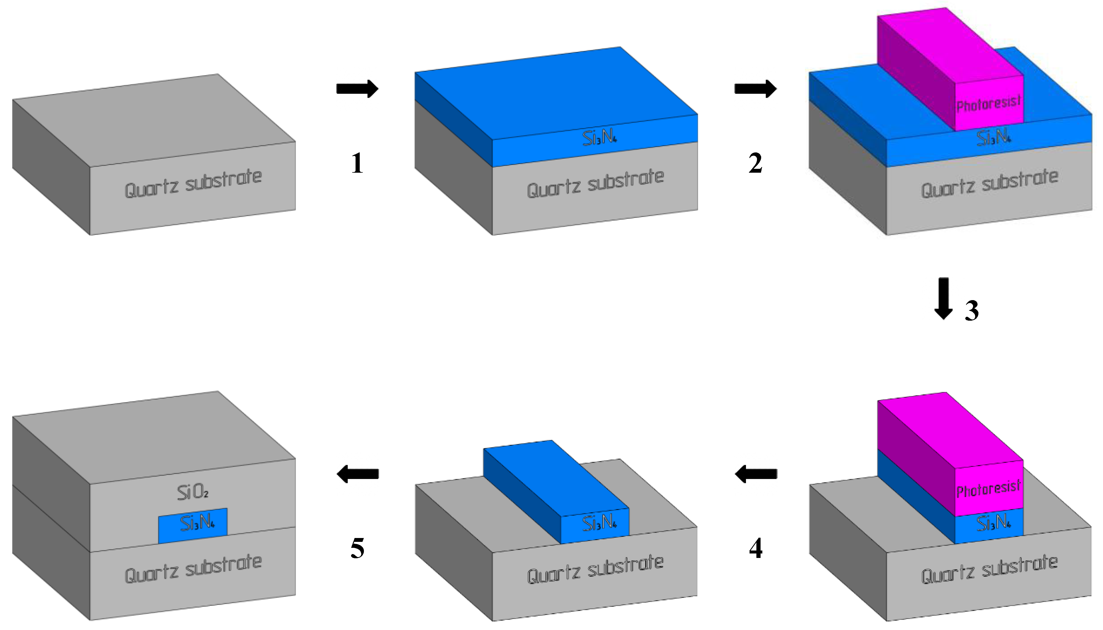 Photonics 07 00104 g001 Photonics 07 00104 g001