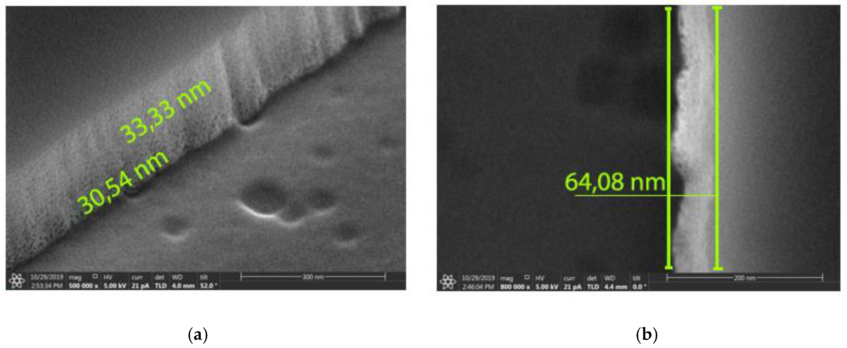 Photonics 07 00104 g002 Photonics 07 00104 g002