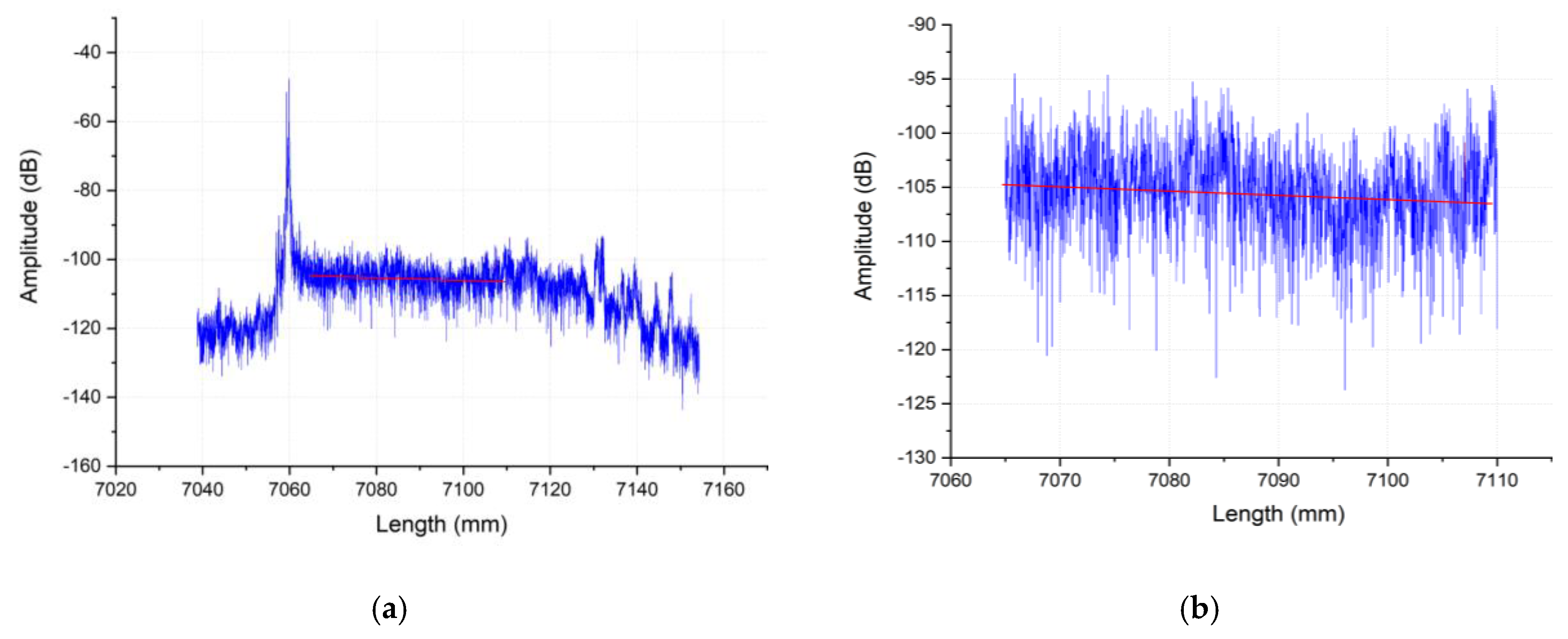 Photonics 07 00104 g004 Photonics 07 00104 g004