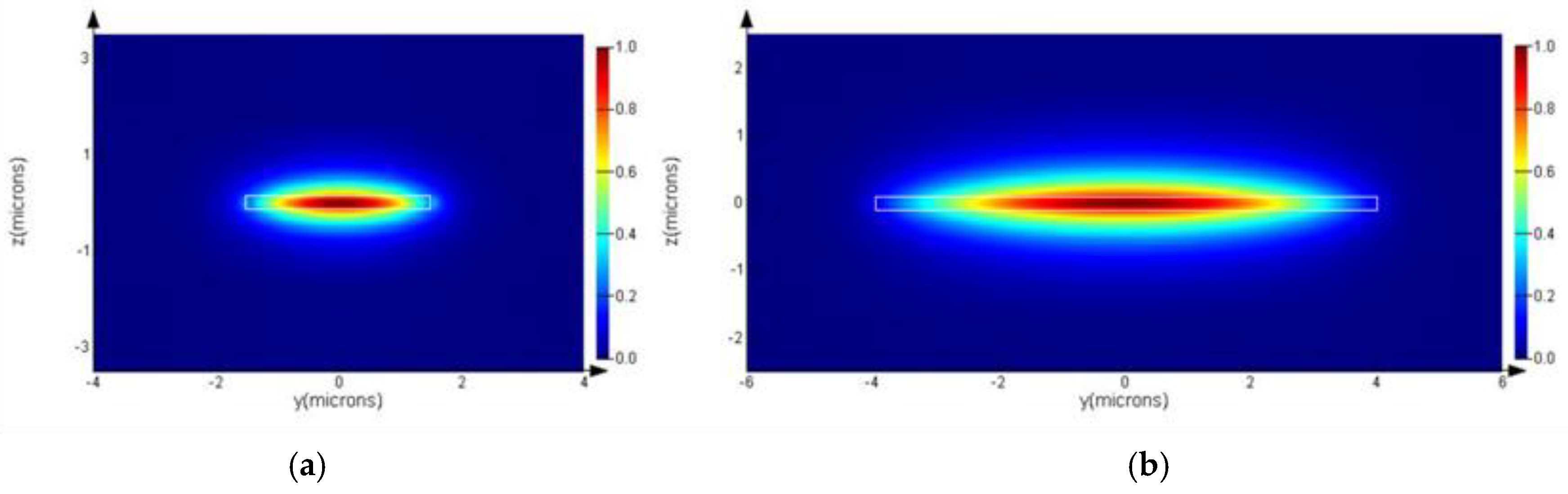 Photonics 07 00104 g006 Photonics 07 00104 g006
