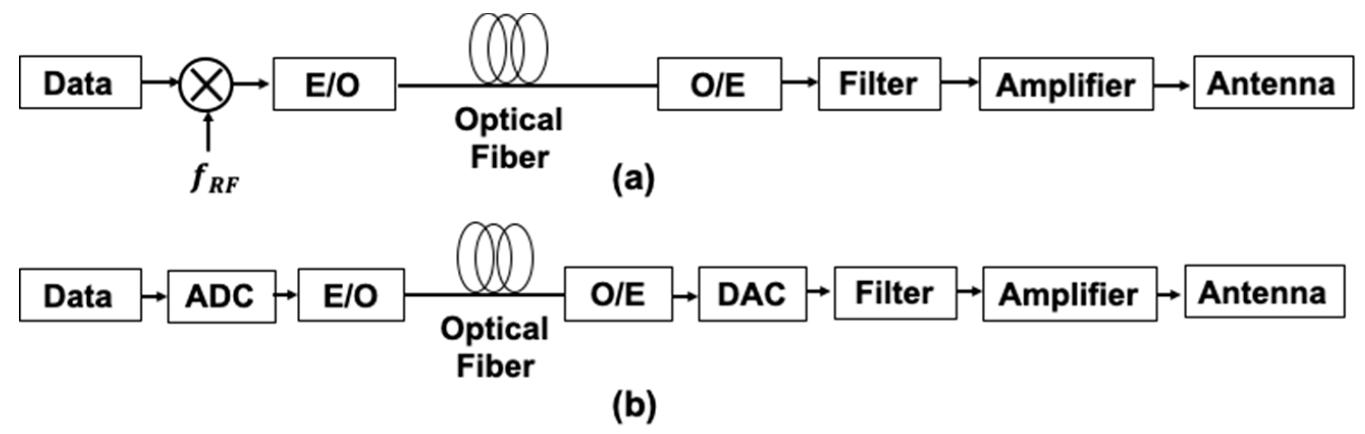 Photonics 07 00105 g004