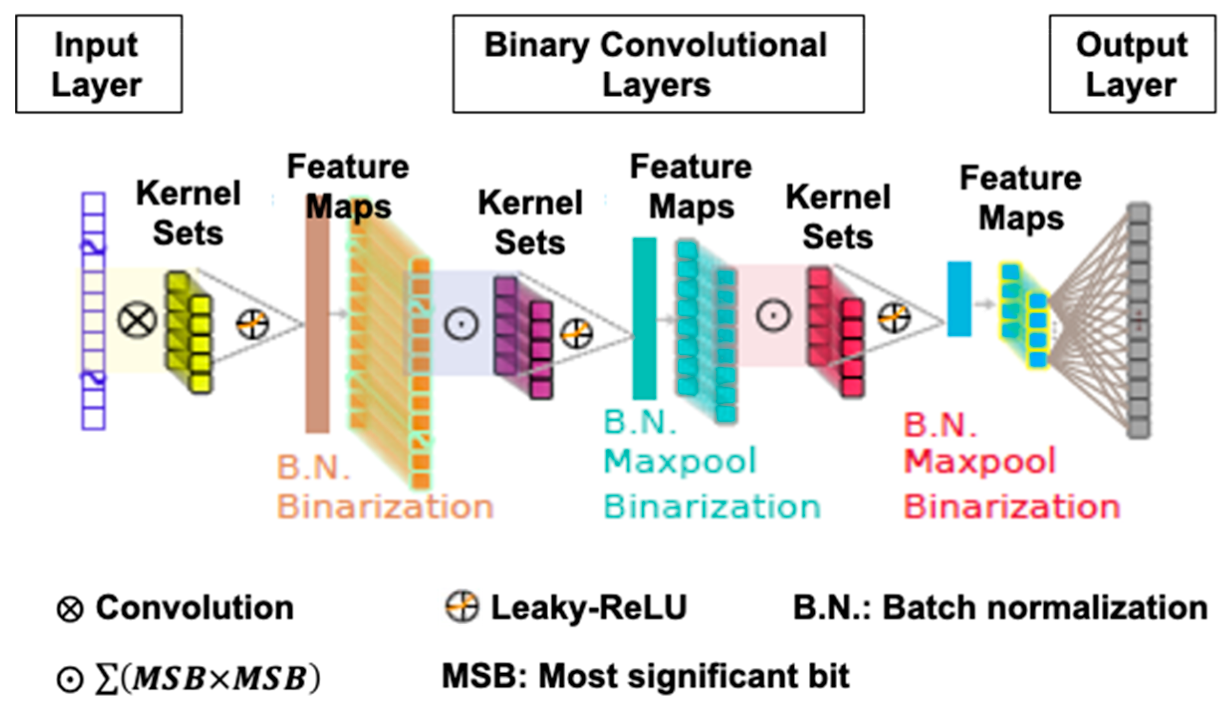 Photonics 07 00105 g012