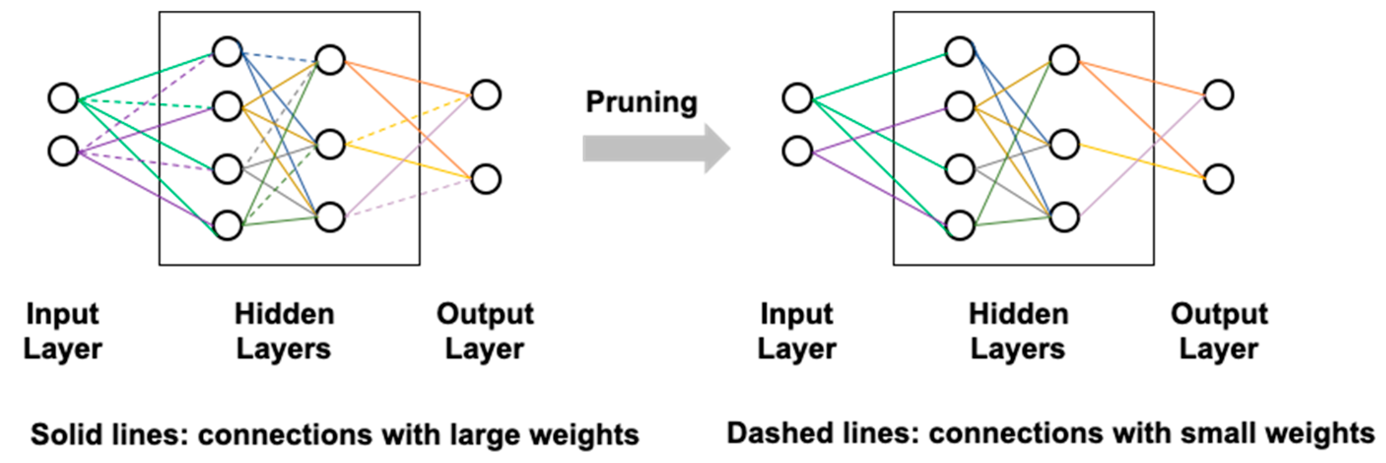 Photonics 07 00105 g013