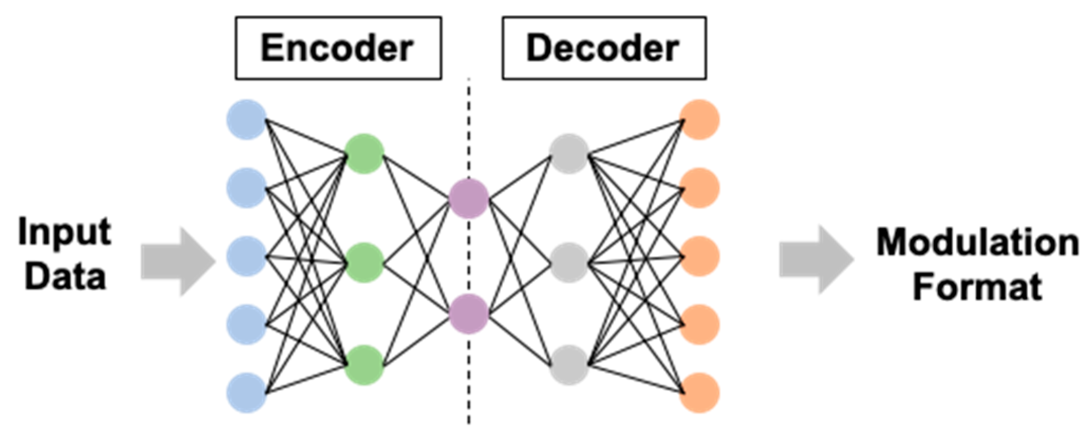 Photonics 07 00105 g014