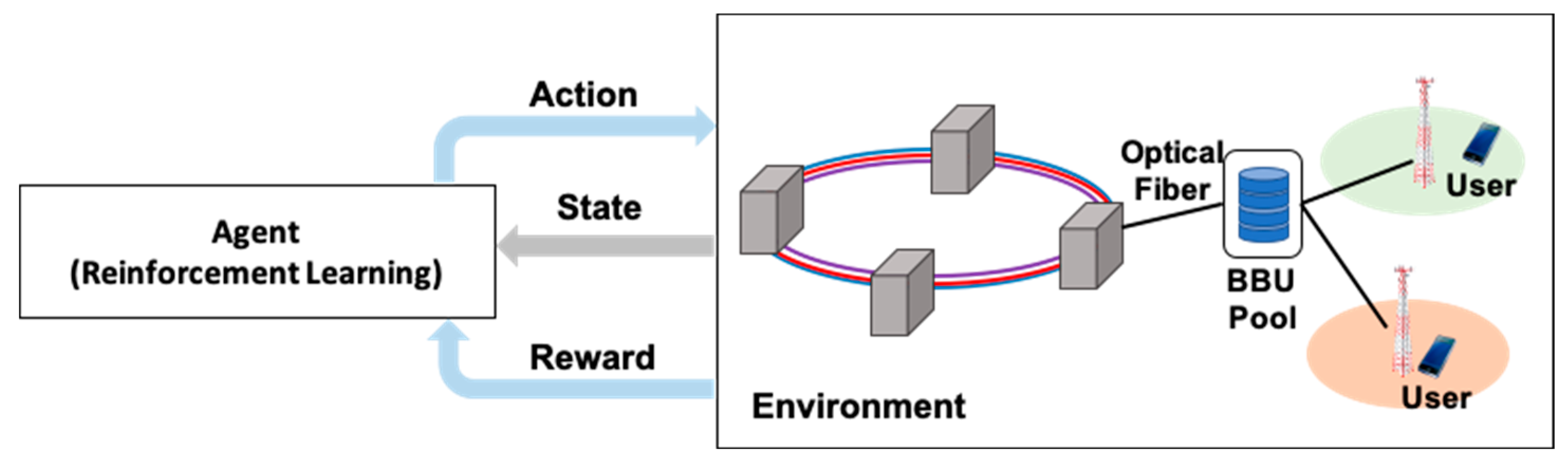 Photonics 07 00105 g015