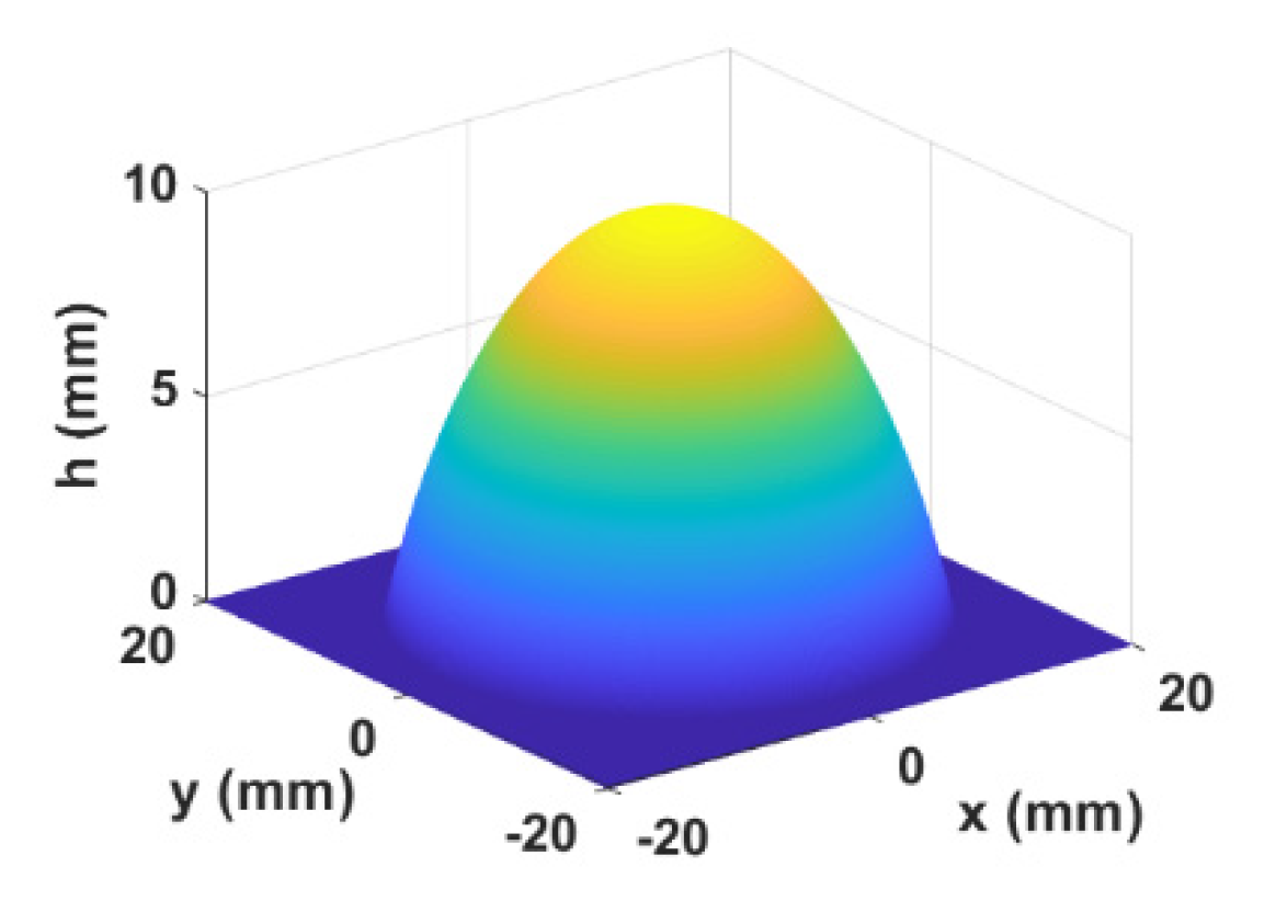 Photonics 07 00109 g004