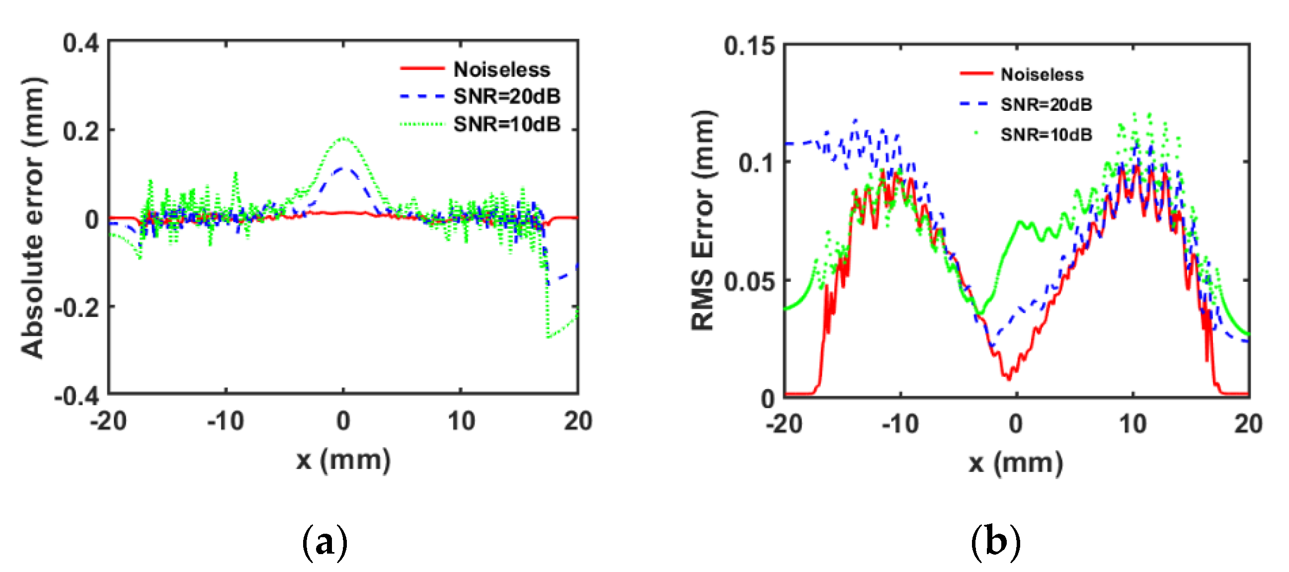 Photonics 07 00109 g007