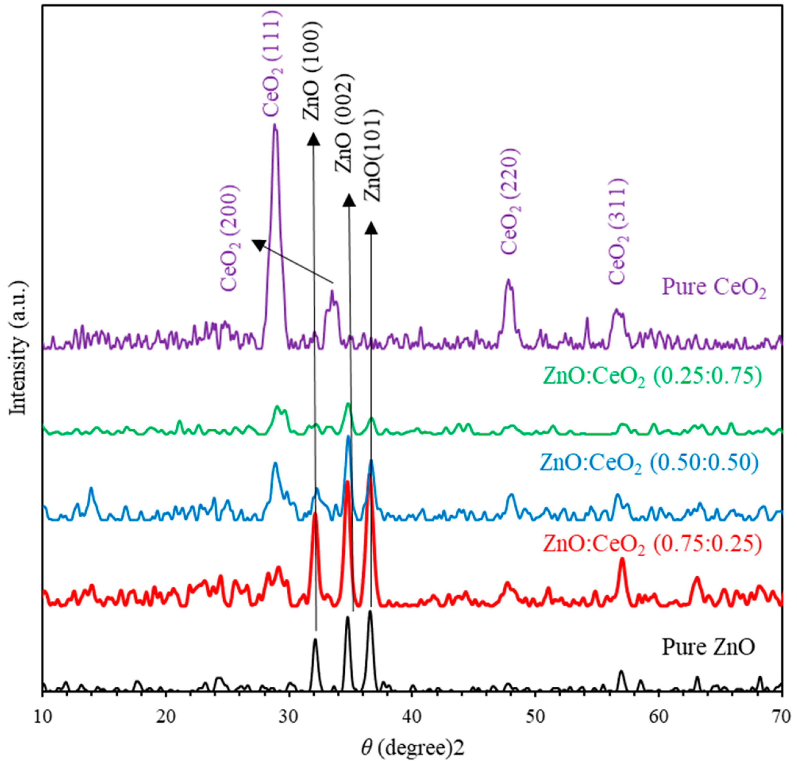 Photonics 07 00112 g001 Photonics 07 00112 g001