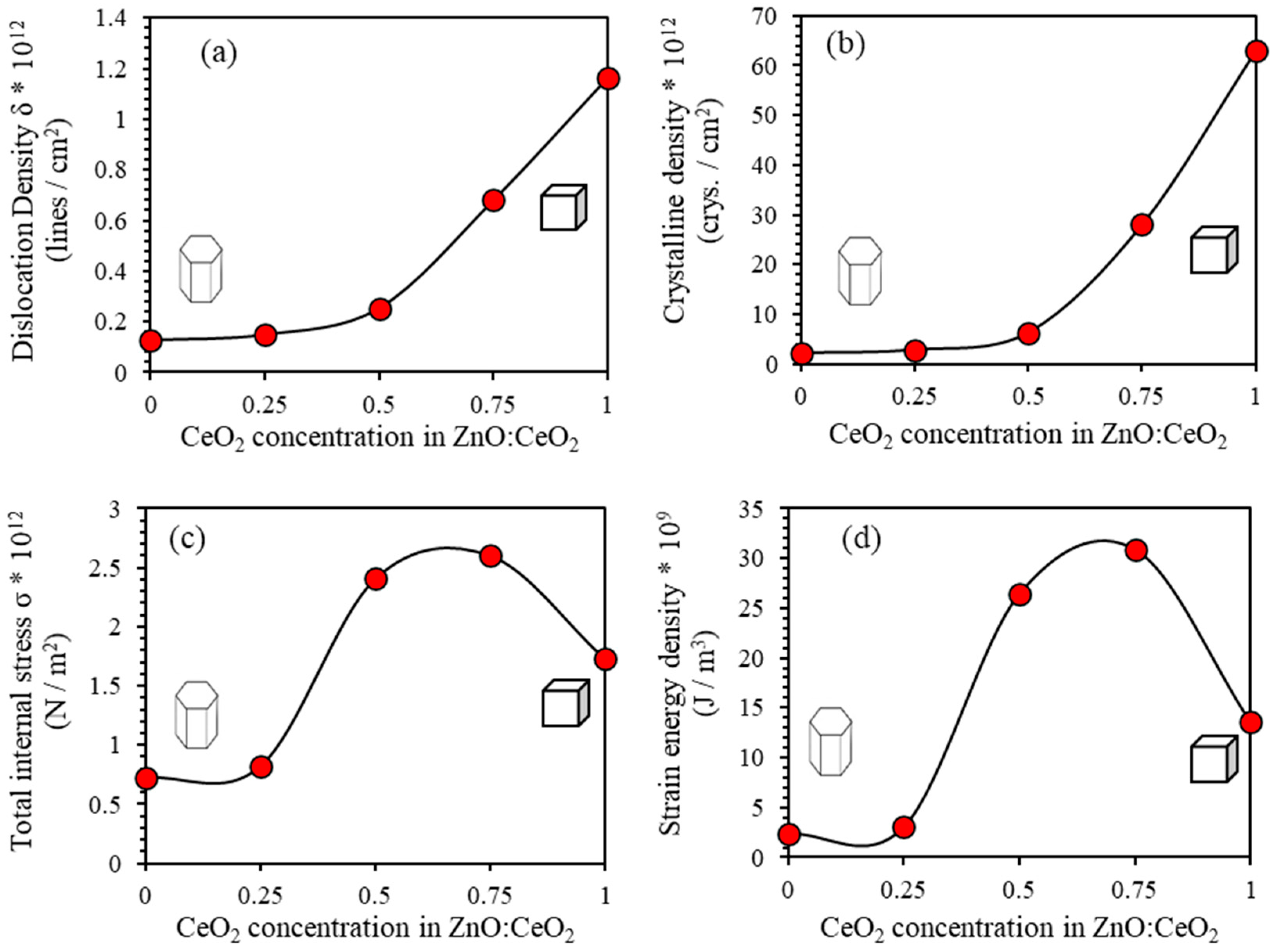 Photonics 07 00112 g004 Photonics 07 00112 g004