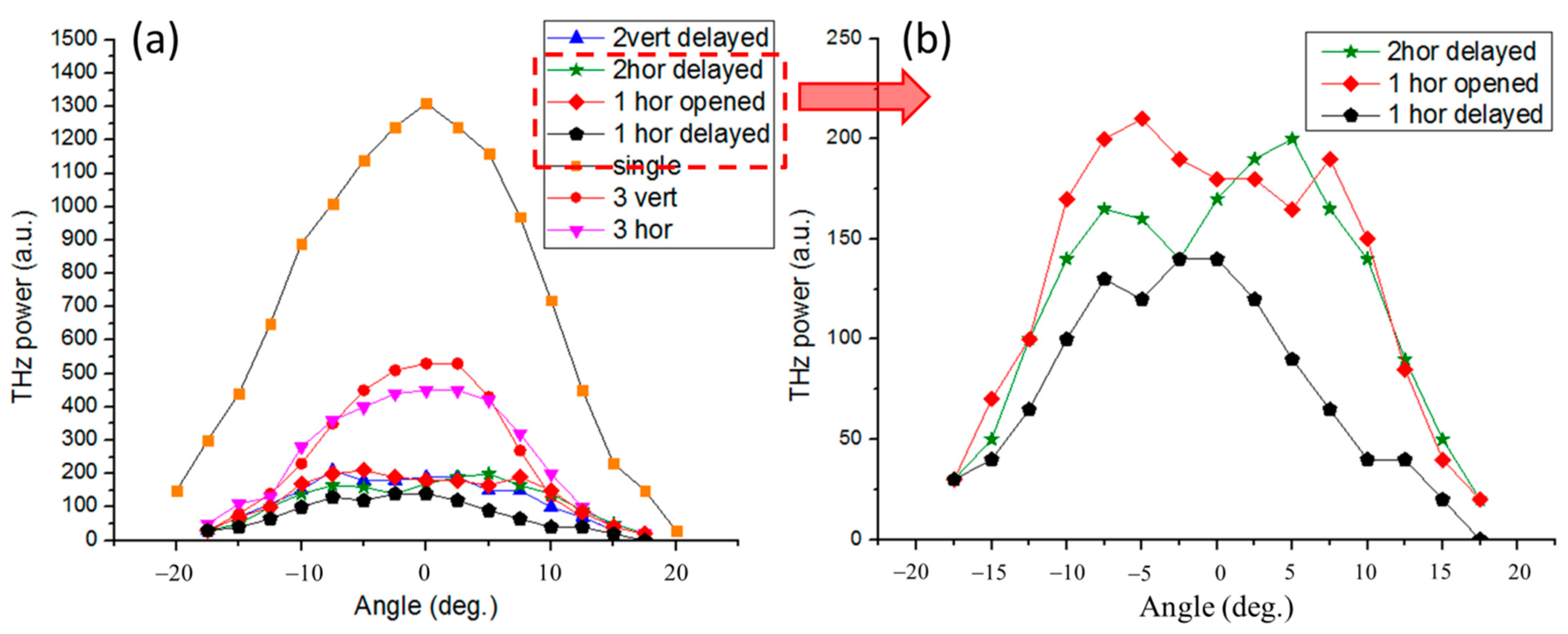Photonics 08 00004 g003 Photonics 08 00004 g003
