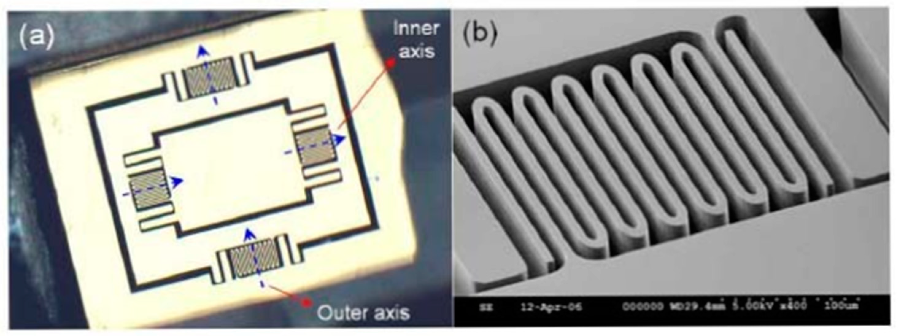 Photonics 08 00006 g014