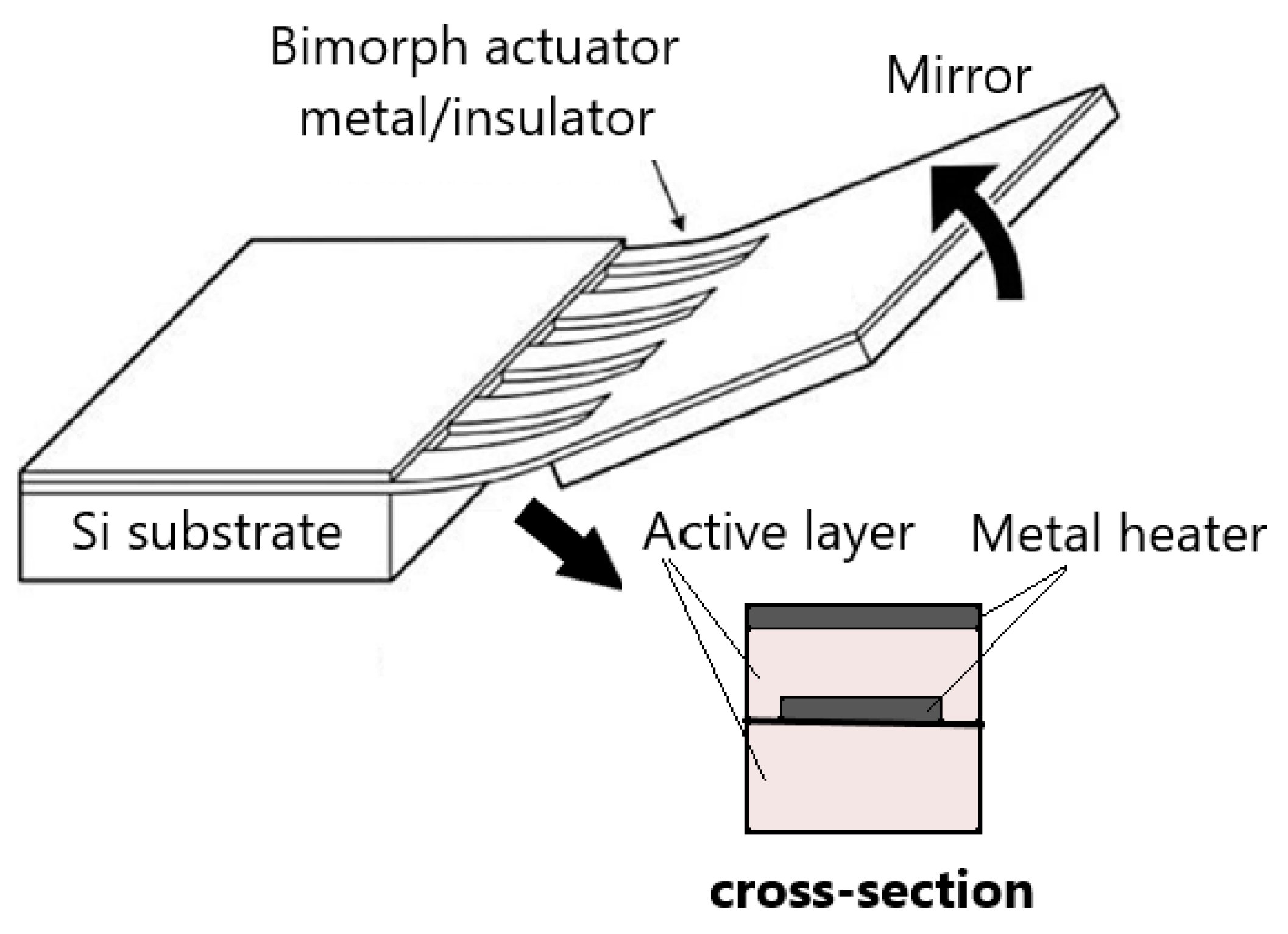 Photonics 08 00006 g019