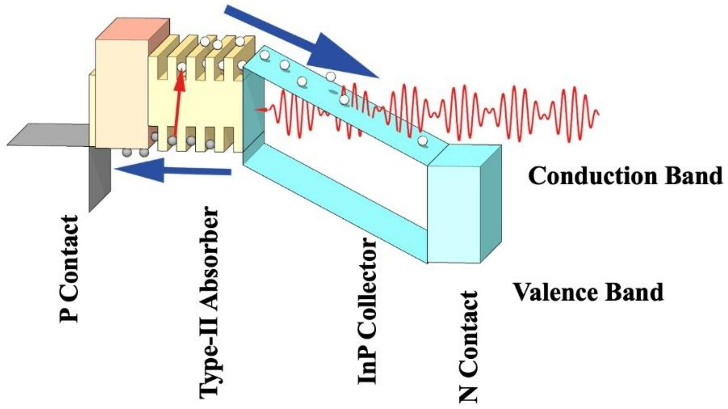 Photonics 08 00014 g005