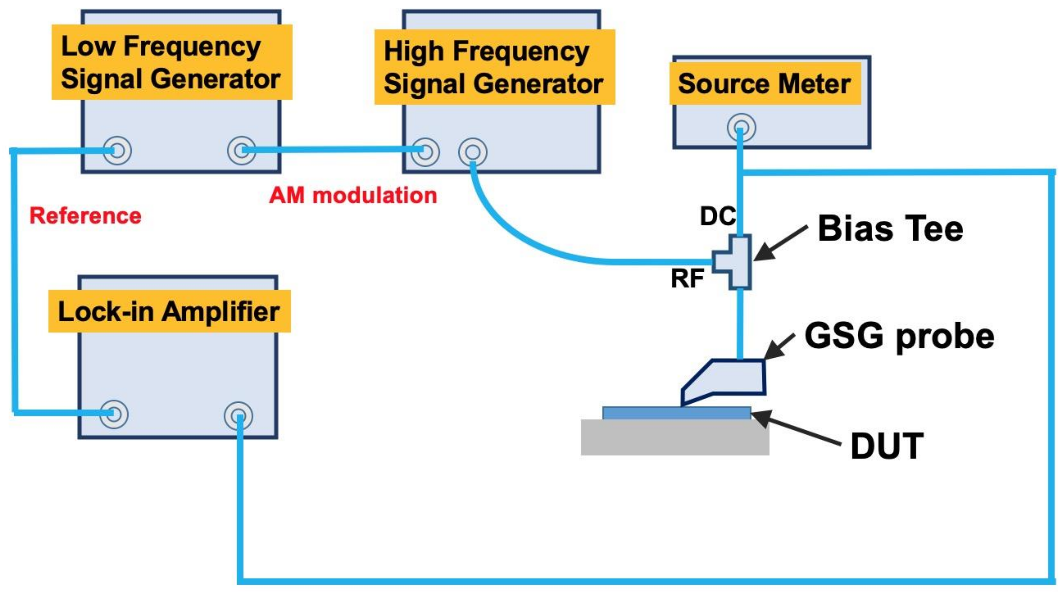 Photonics 08 00014 g008
