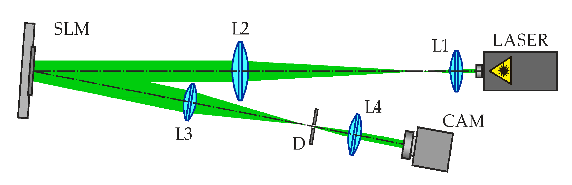 Photonics 08 00024 g001