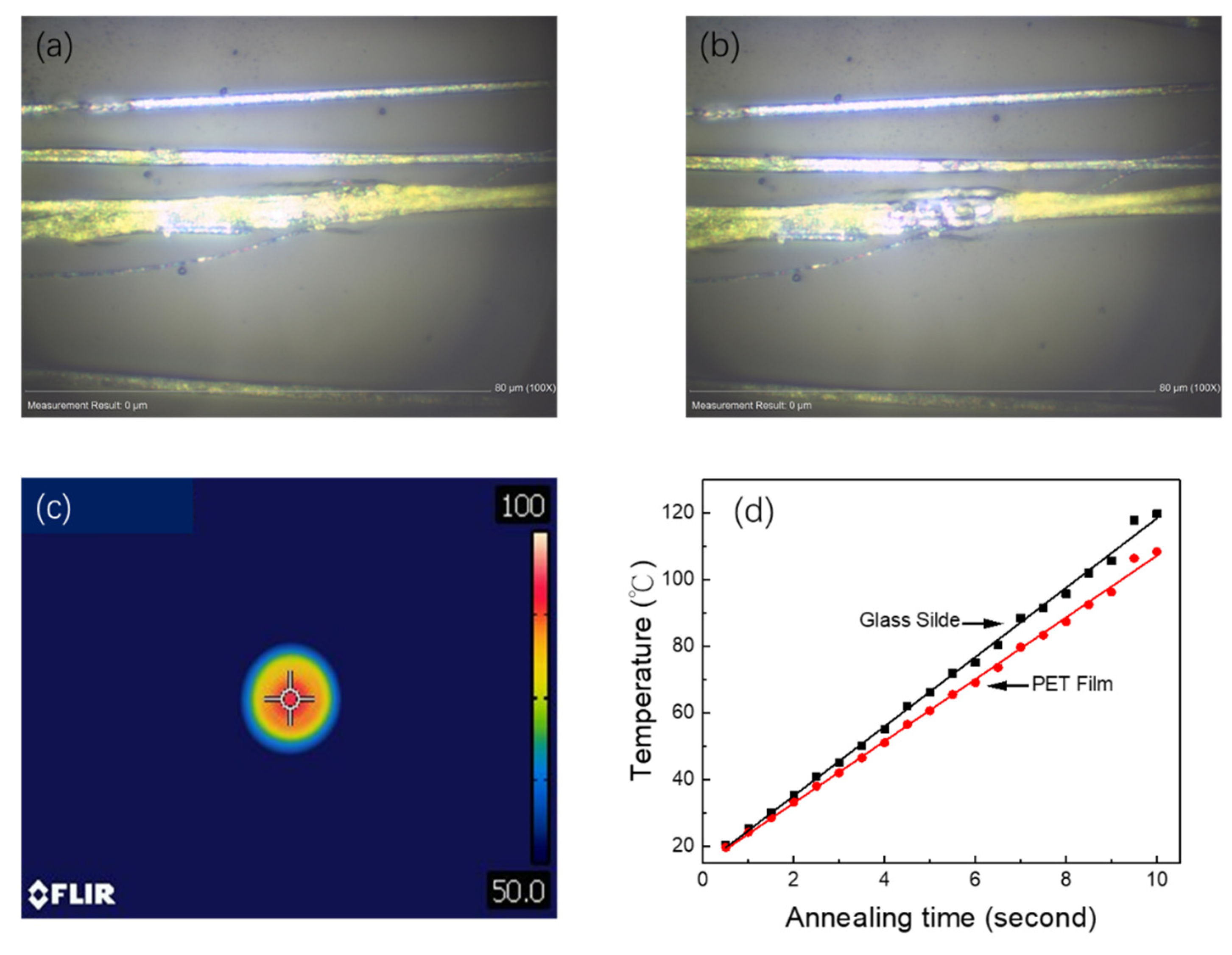 Photonics 08 00030 g003 Photonics 08 00030 g003