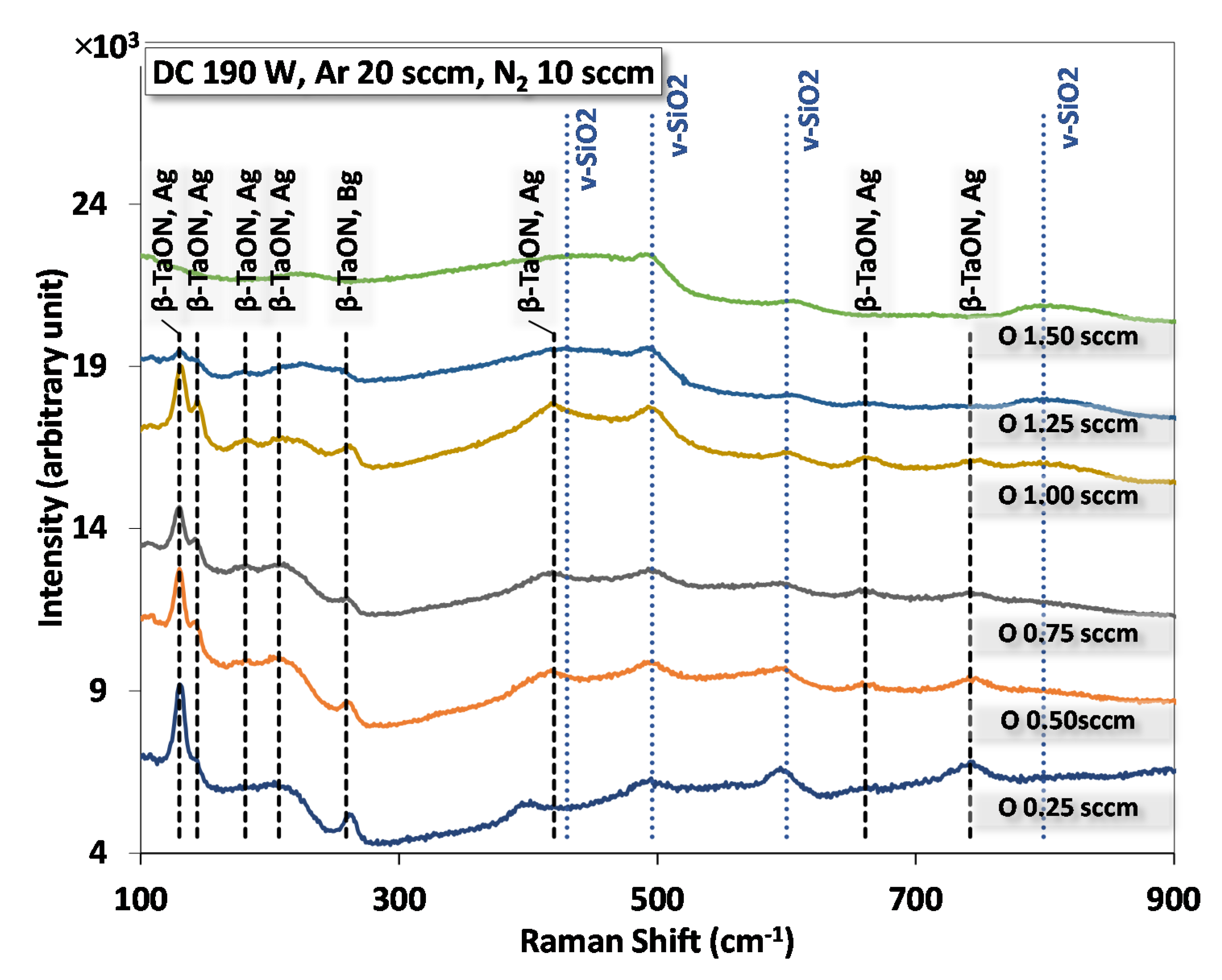 Photonics 08 00053 g005