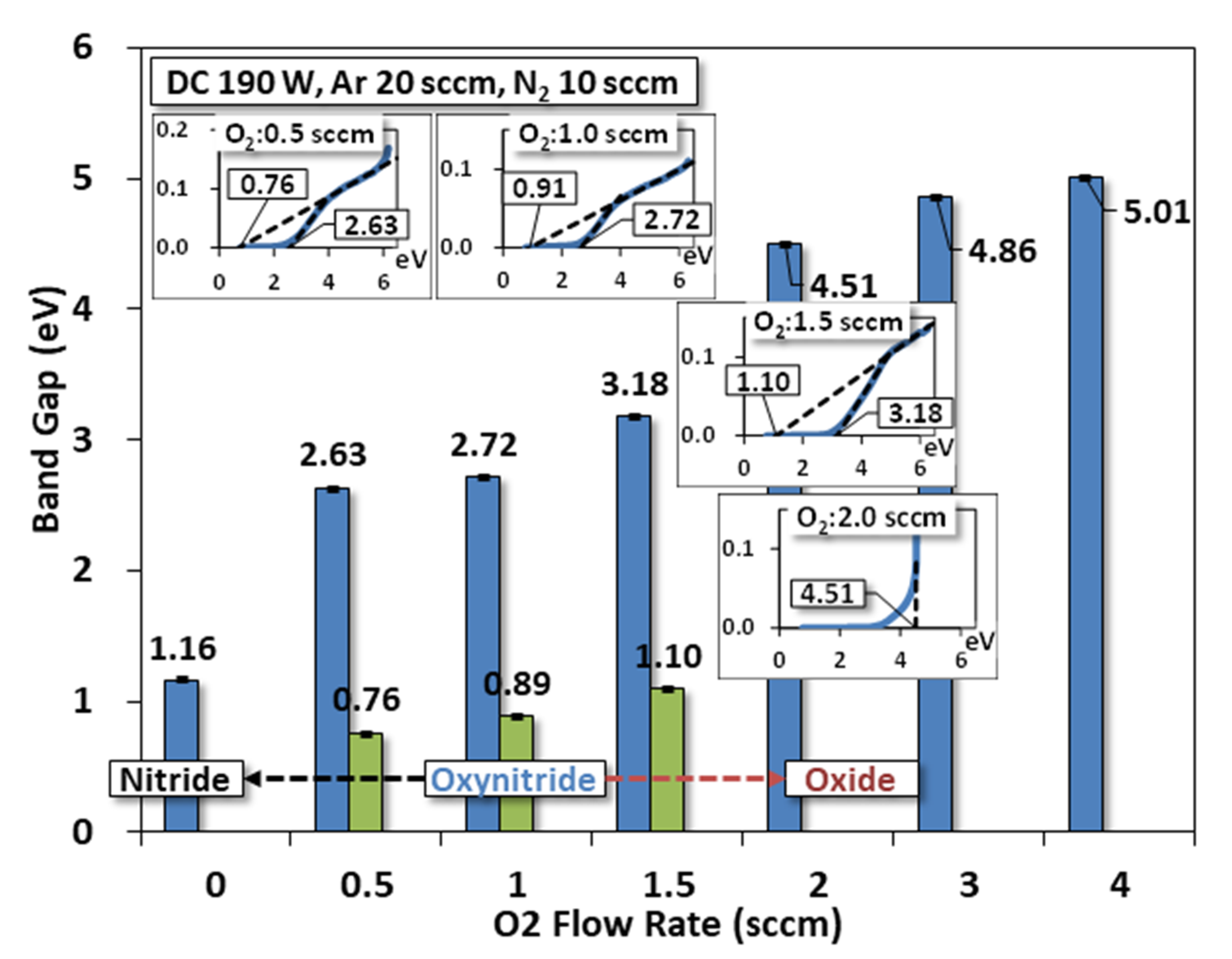 Photonics 08 00053 g008