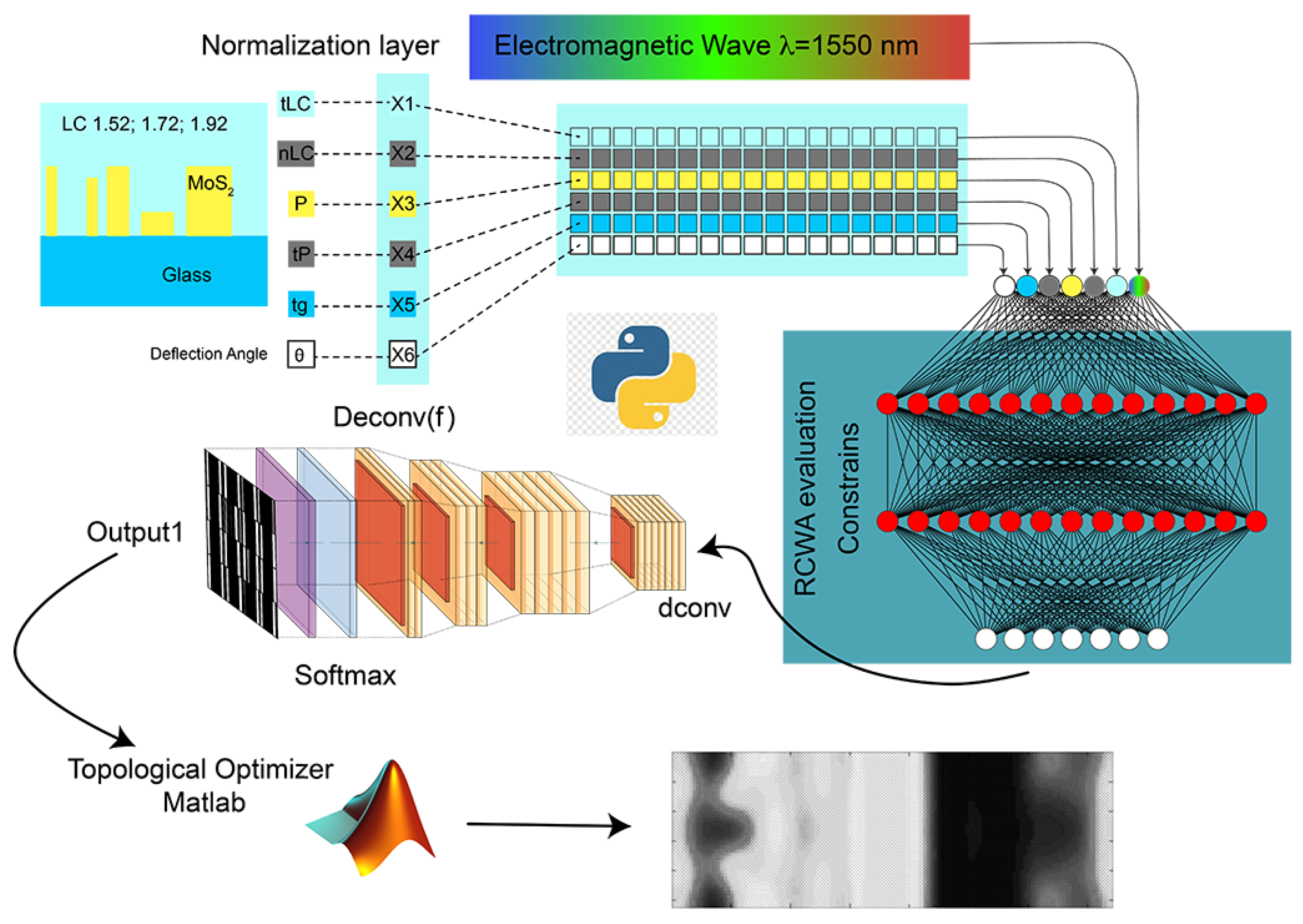 Photonics 08 00065 g003