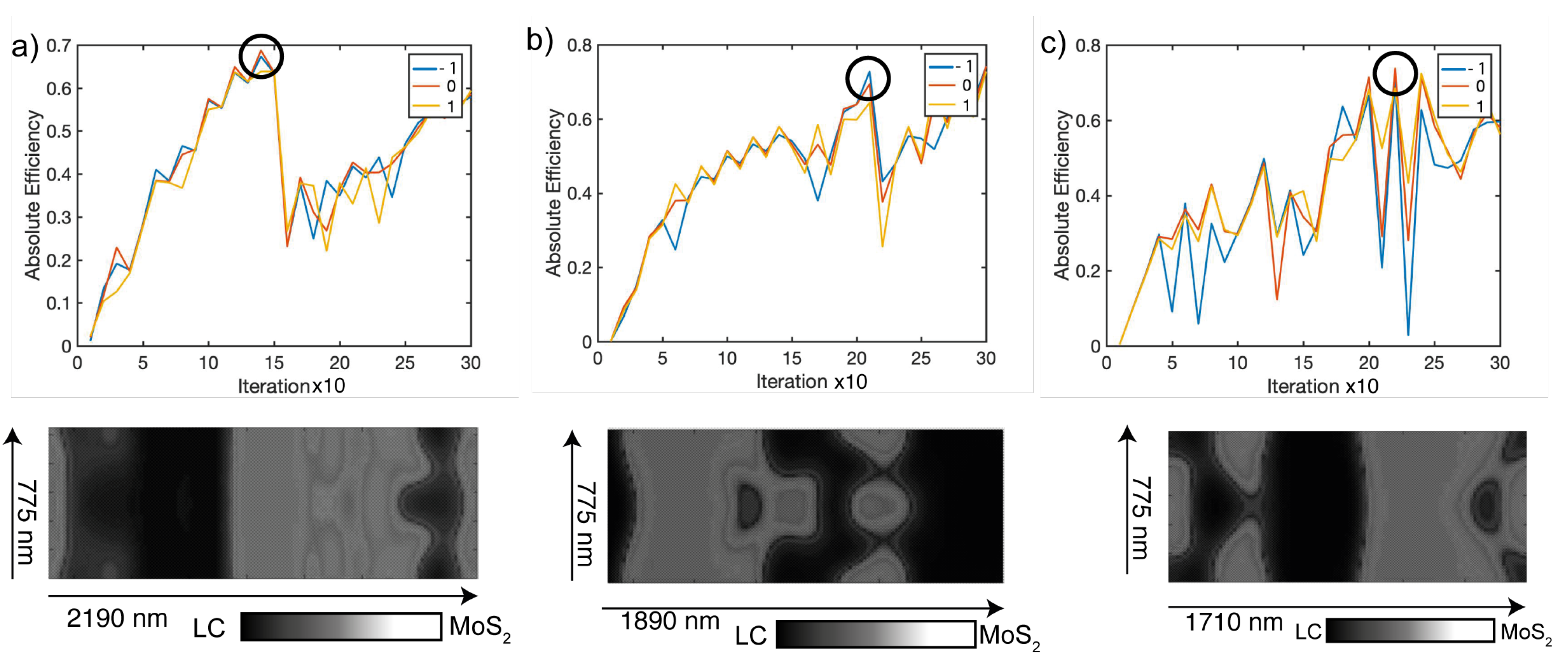 Photonics 08 00065 g004