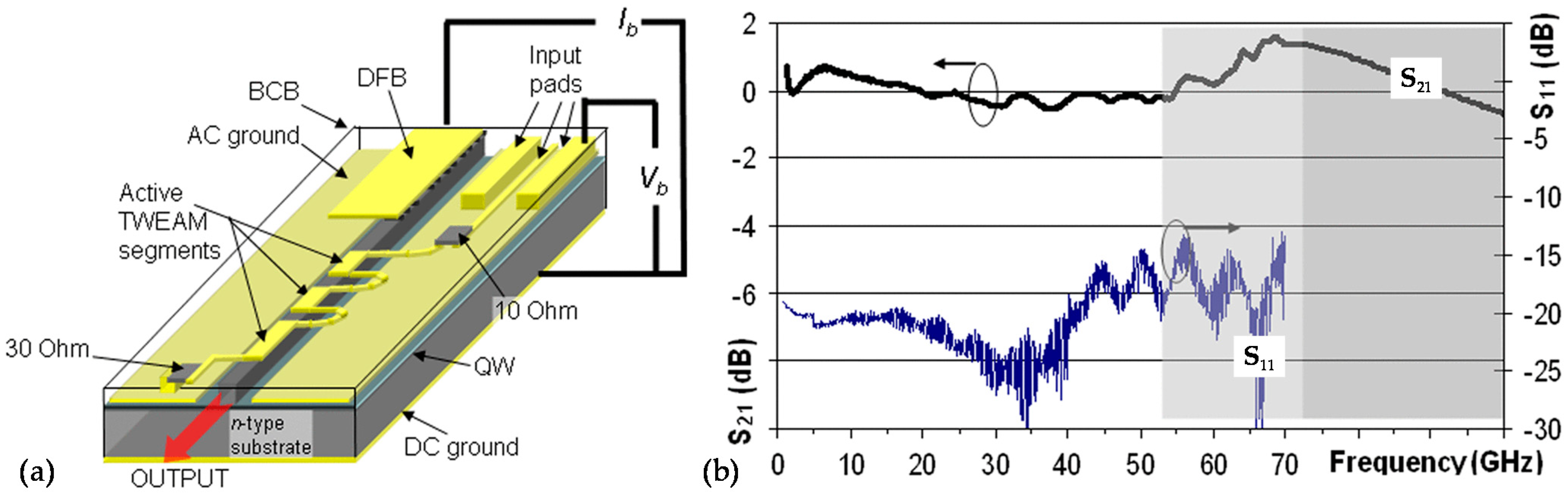 Photonics 08 00077 g003 Photonics 08 00077 g003